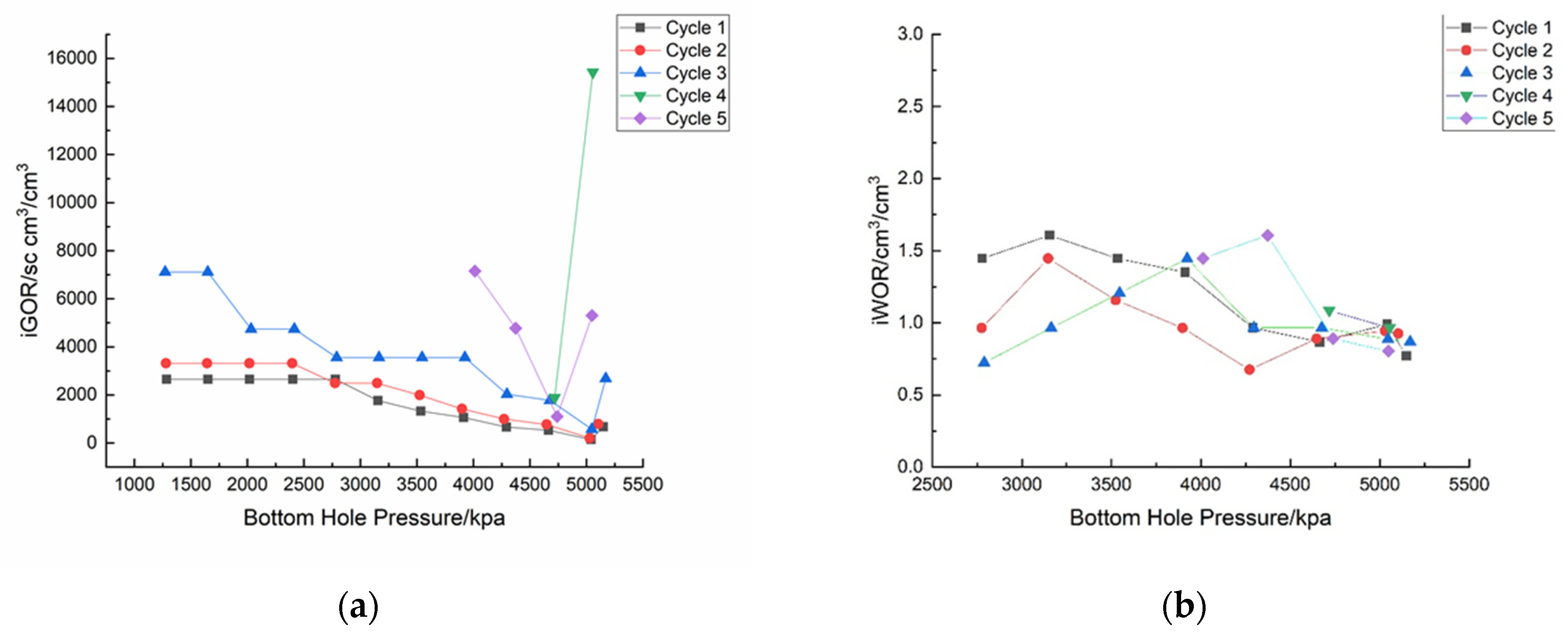 Energies 17 01457 g011 Energies 17 01457 g011
