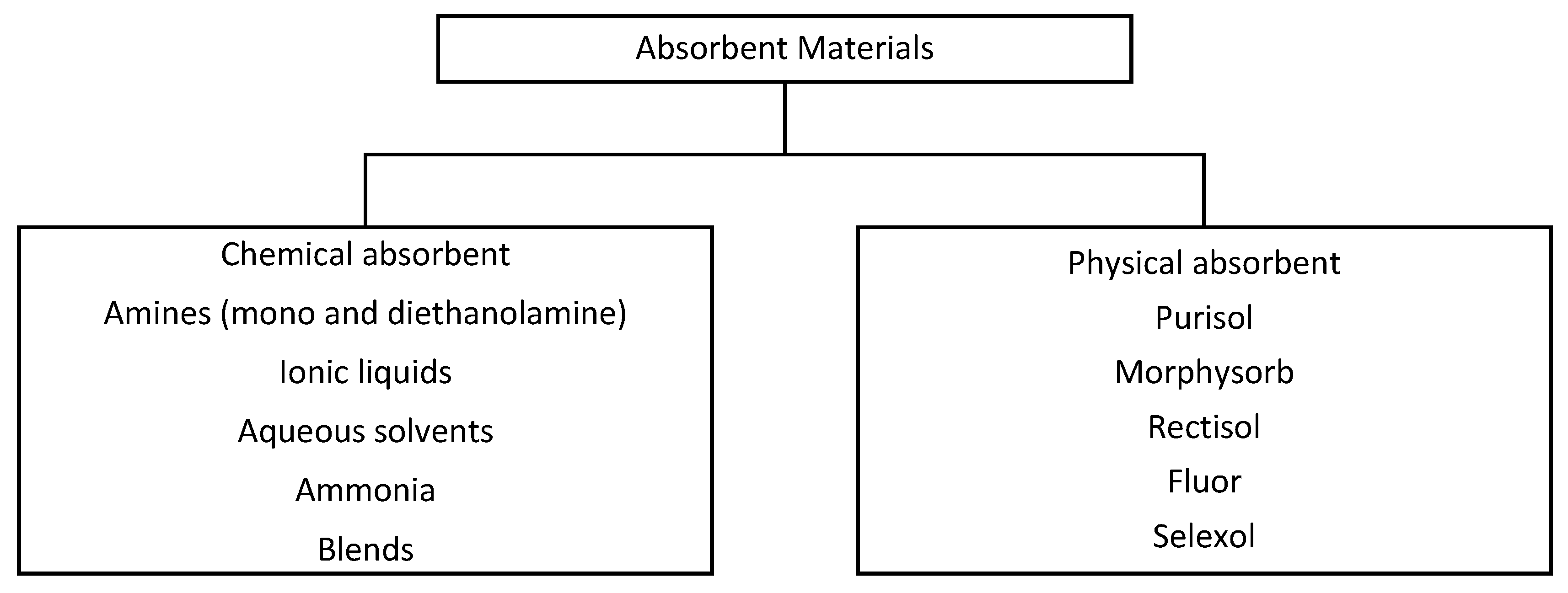 Energies 17 01460 g004 Energies 17 01460 g004