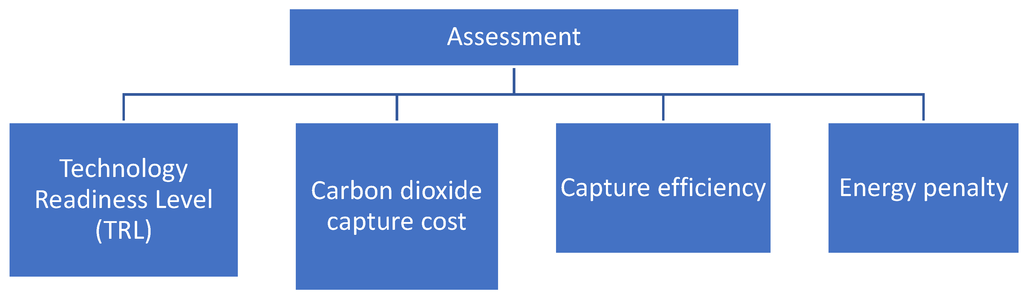 Energies 17 01460 g006 Energies 17 01460 g006