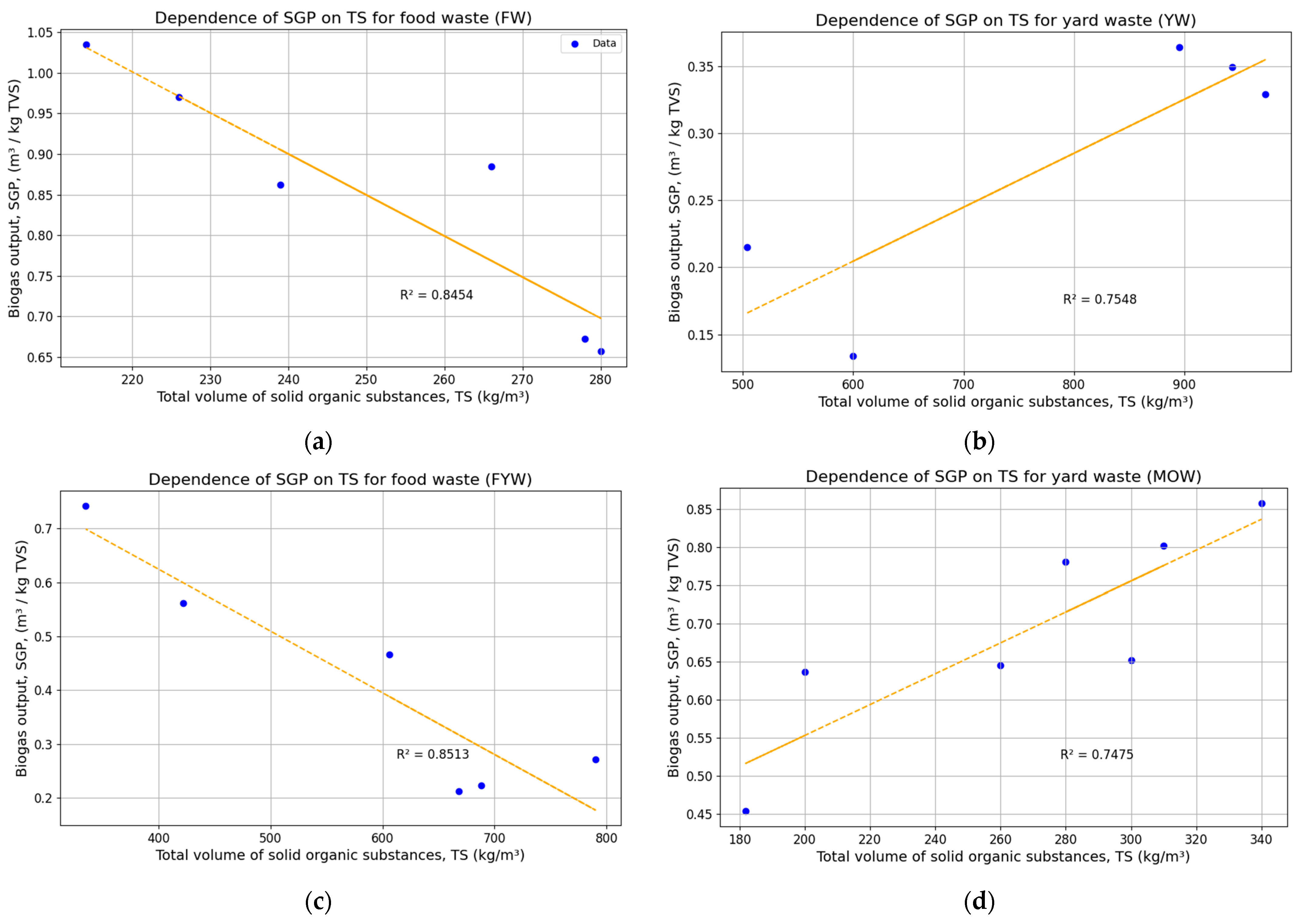 Energies 17 01461 g002
