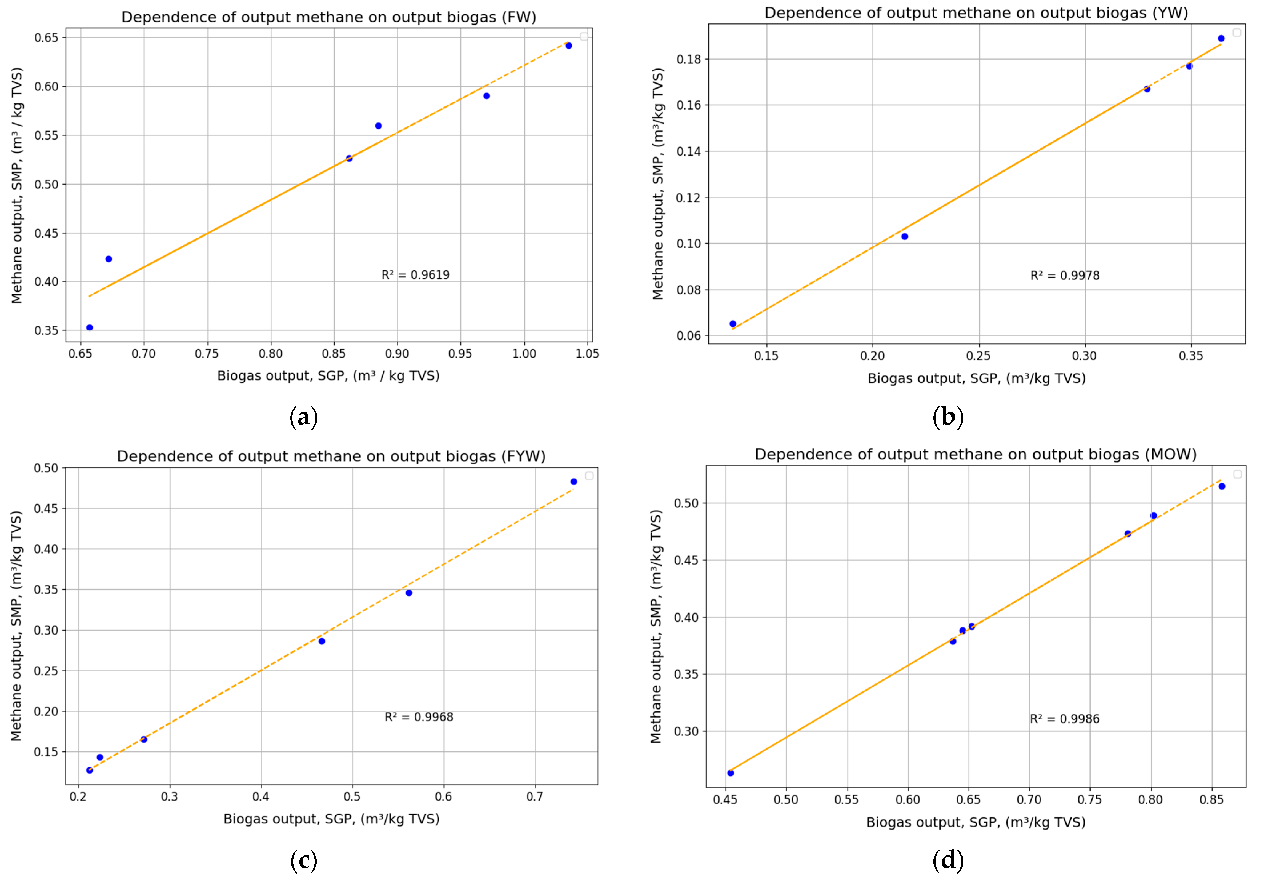 Energies 17 01461 g004