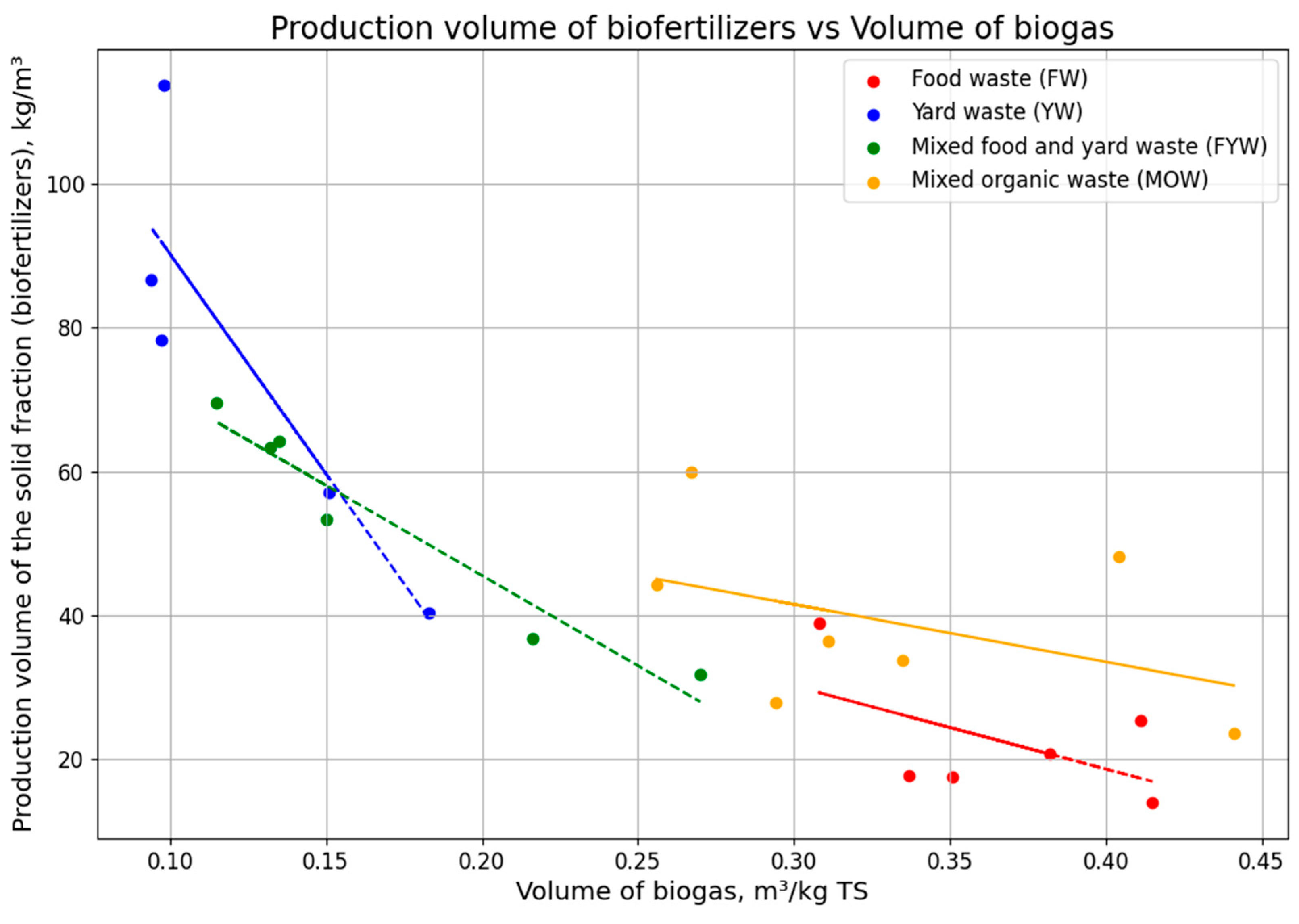 Energies 17 01461 g008
