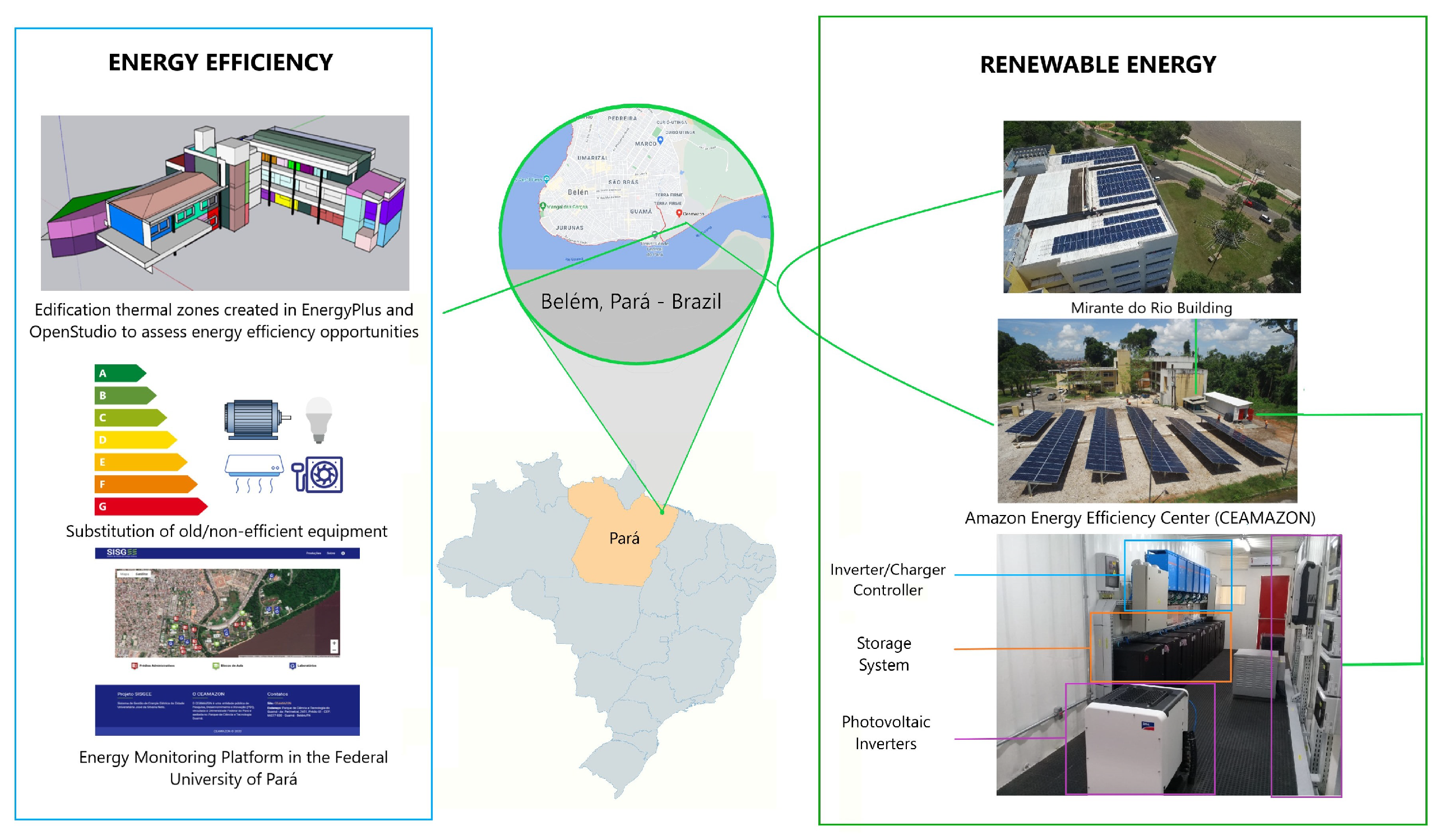 Energies 17 01463 g002