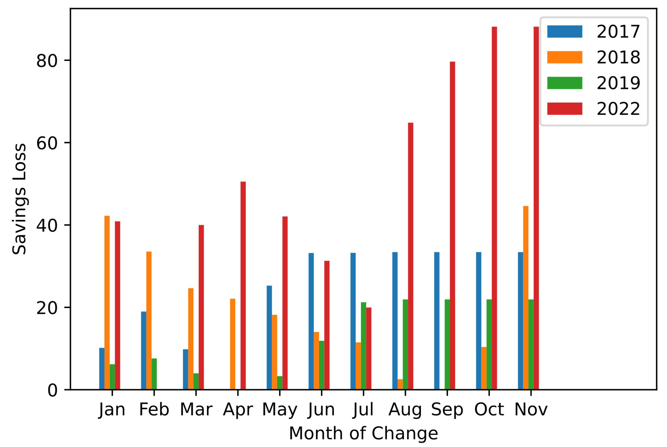 Energies 17 01463 g010