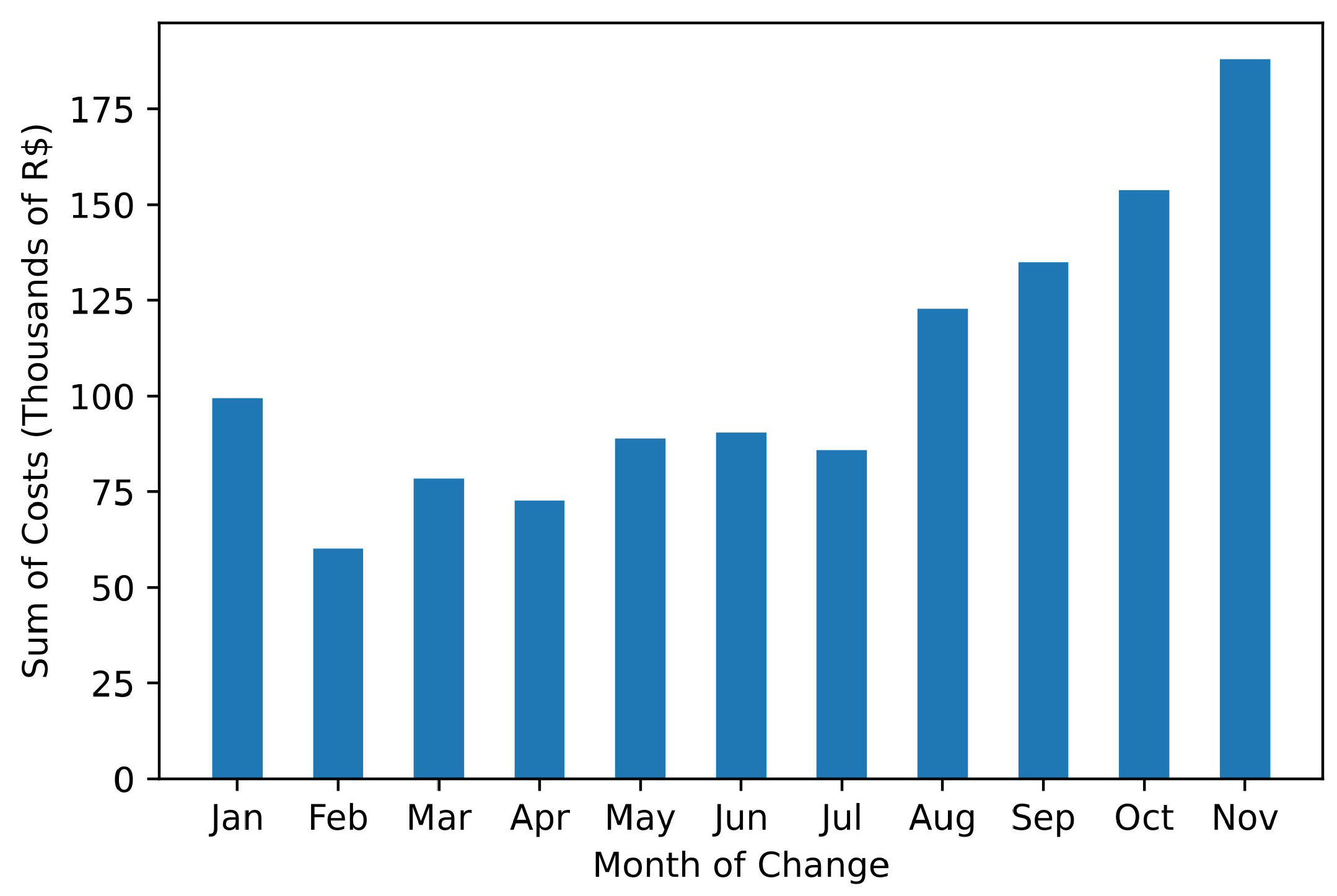Energies 17 01463 g011