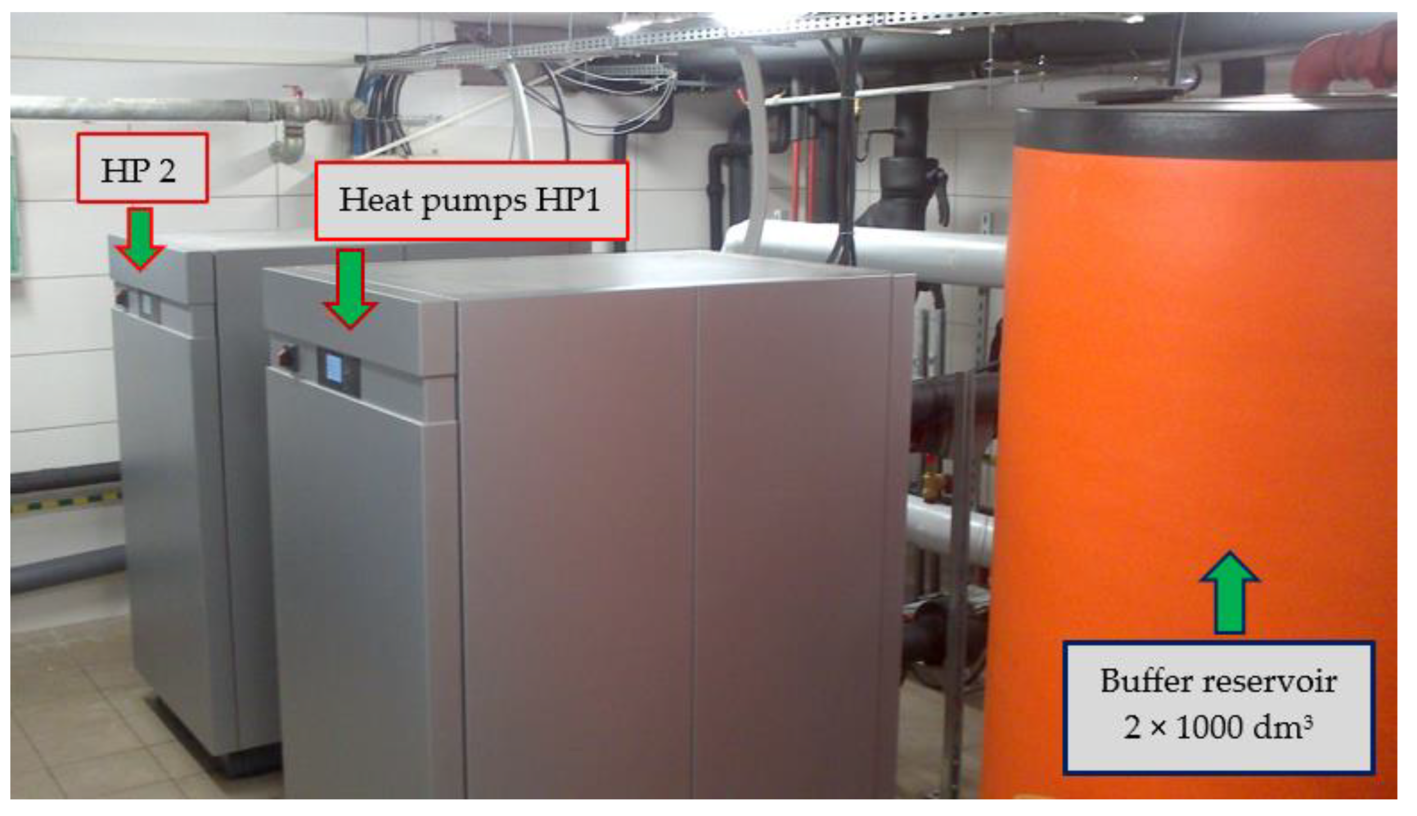 Energies 17 01465 g001