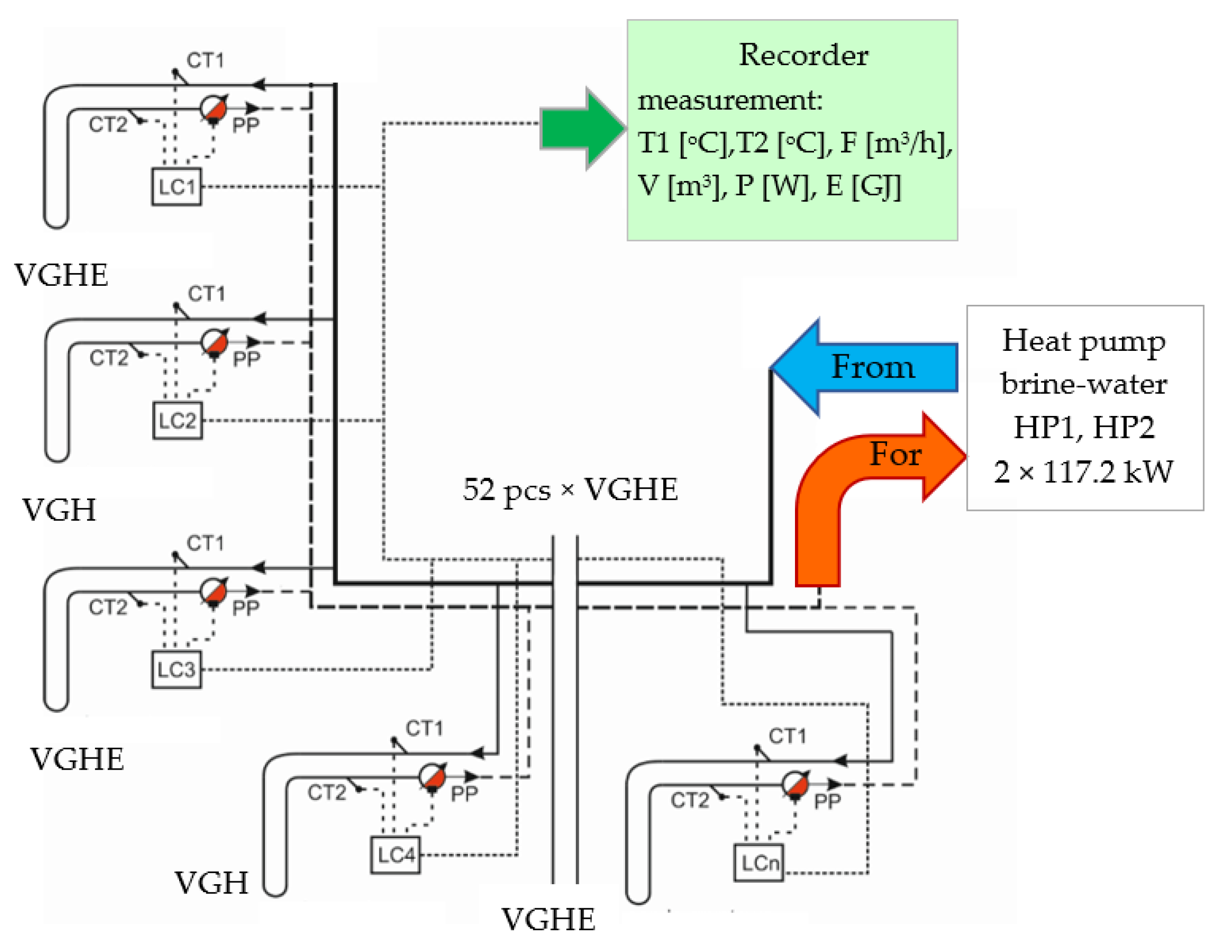 Energies 17 01465 g002