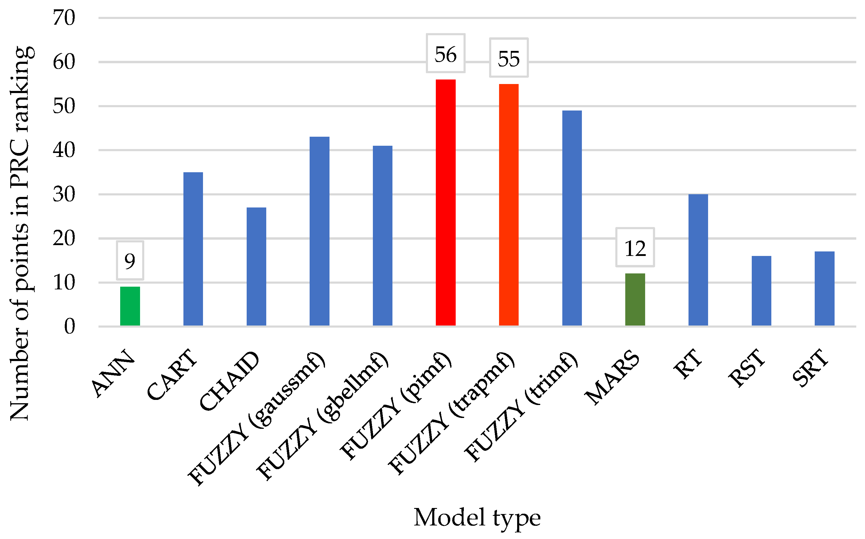 Energies 17 01465 g008