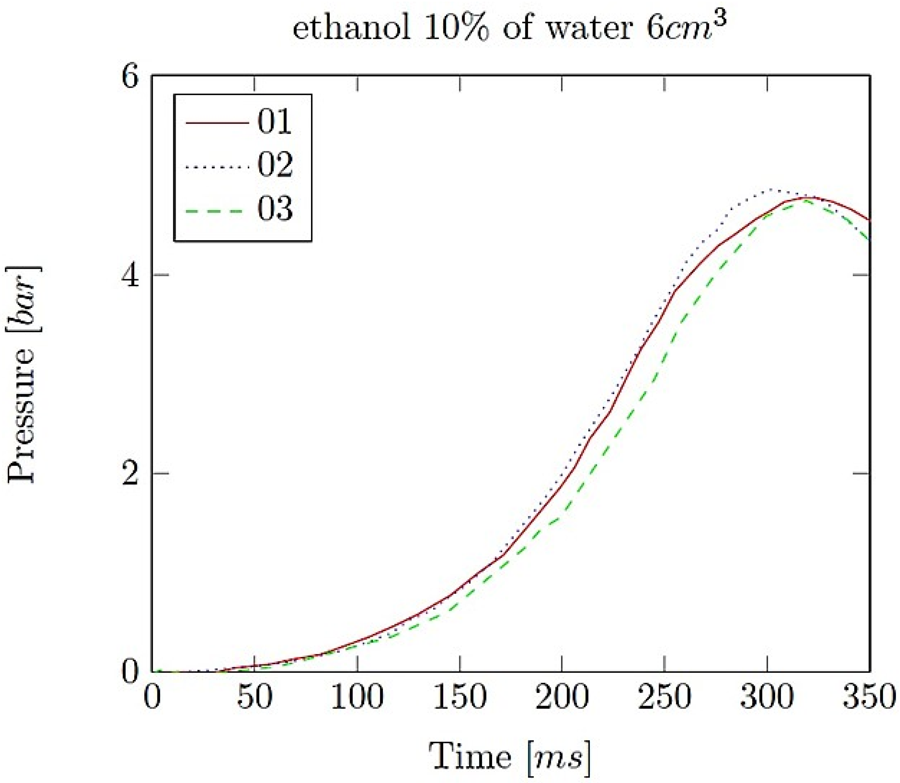 Energies 17 01466 g004 Energies 17 01466 g004