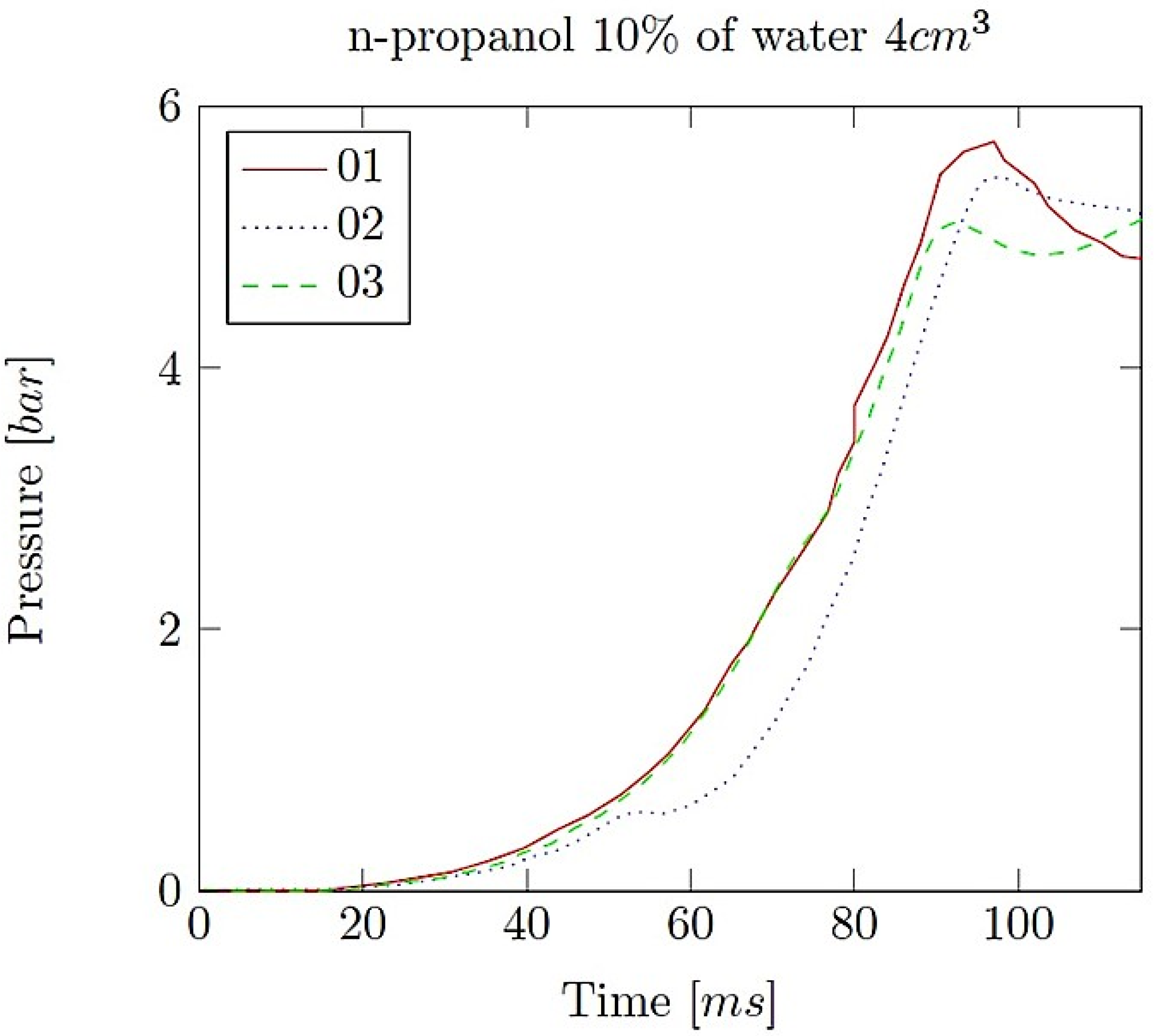 Energies 17 01466 g006 Energies 17 01466 g006