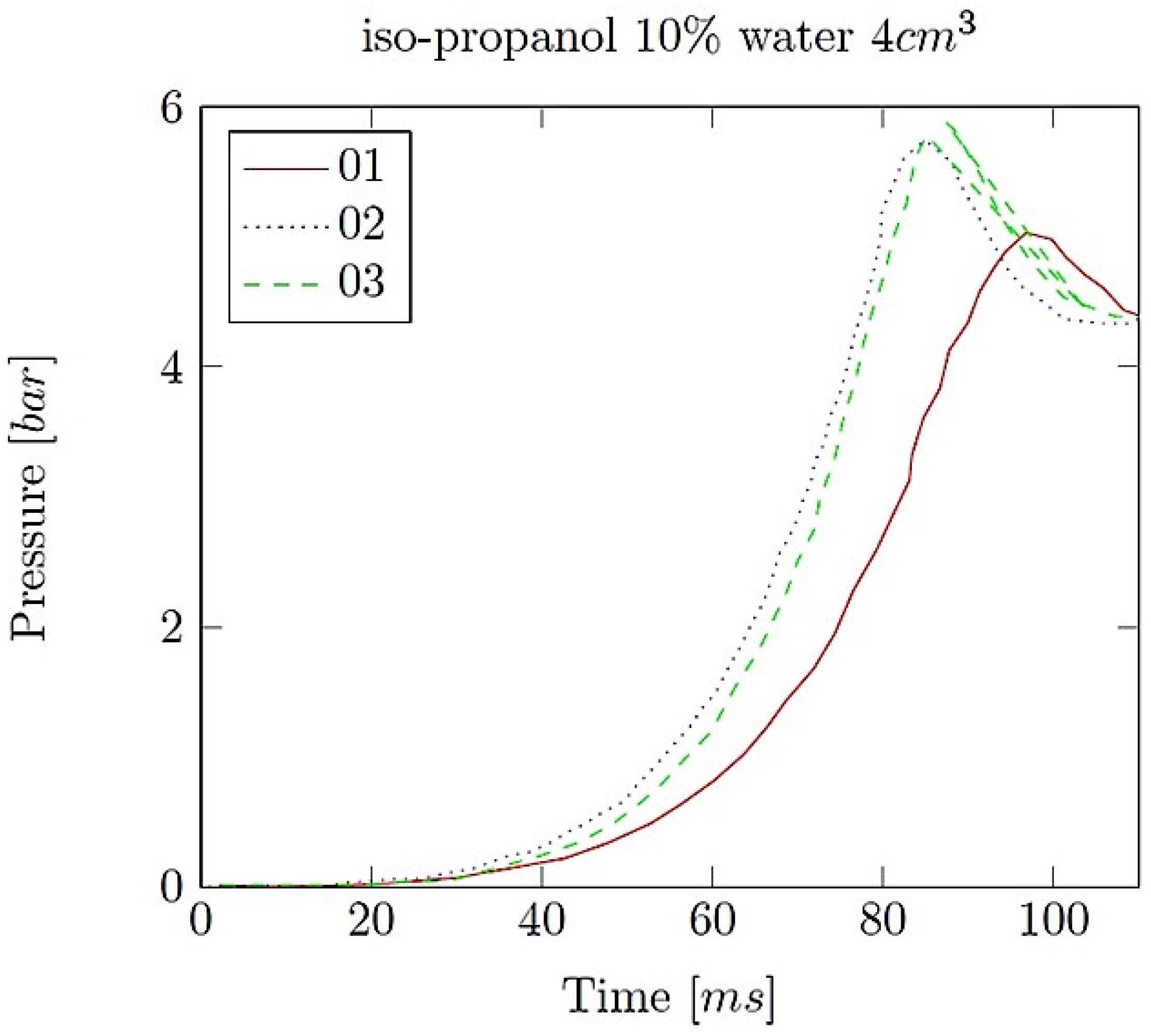 Energies 17 01466 g008 Energies 17 01466 g008