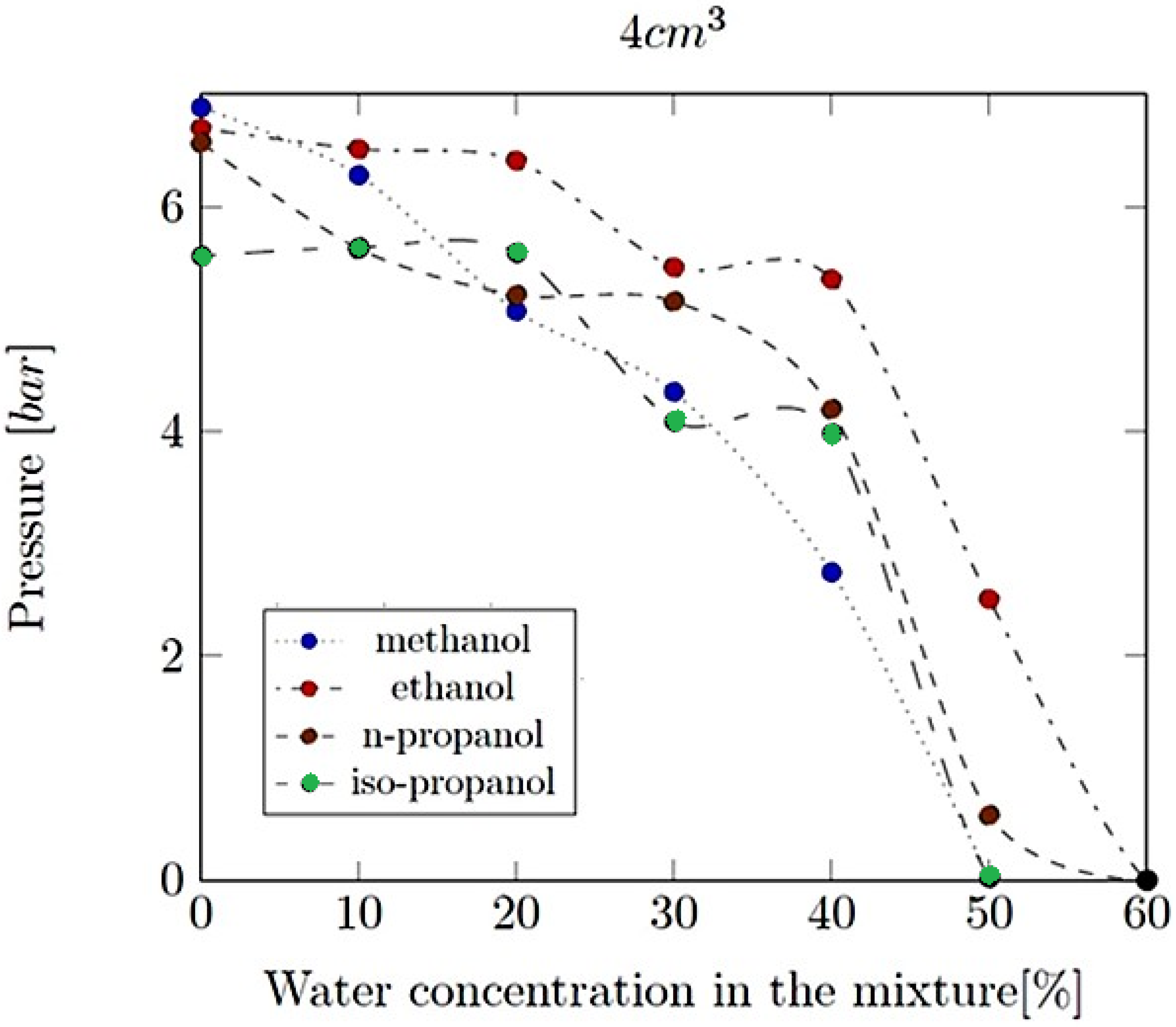 Energies 17 01466 g010 Energies 17 01466 g010