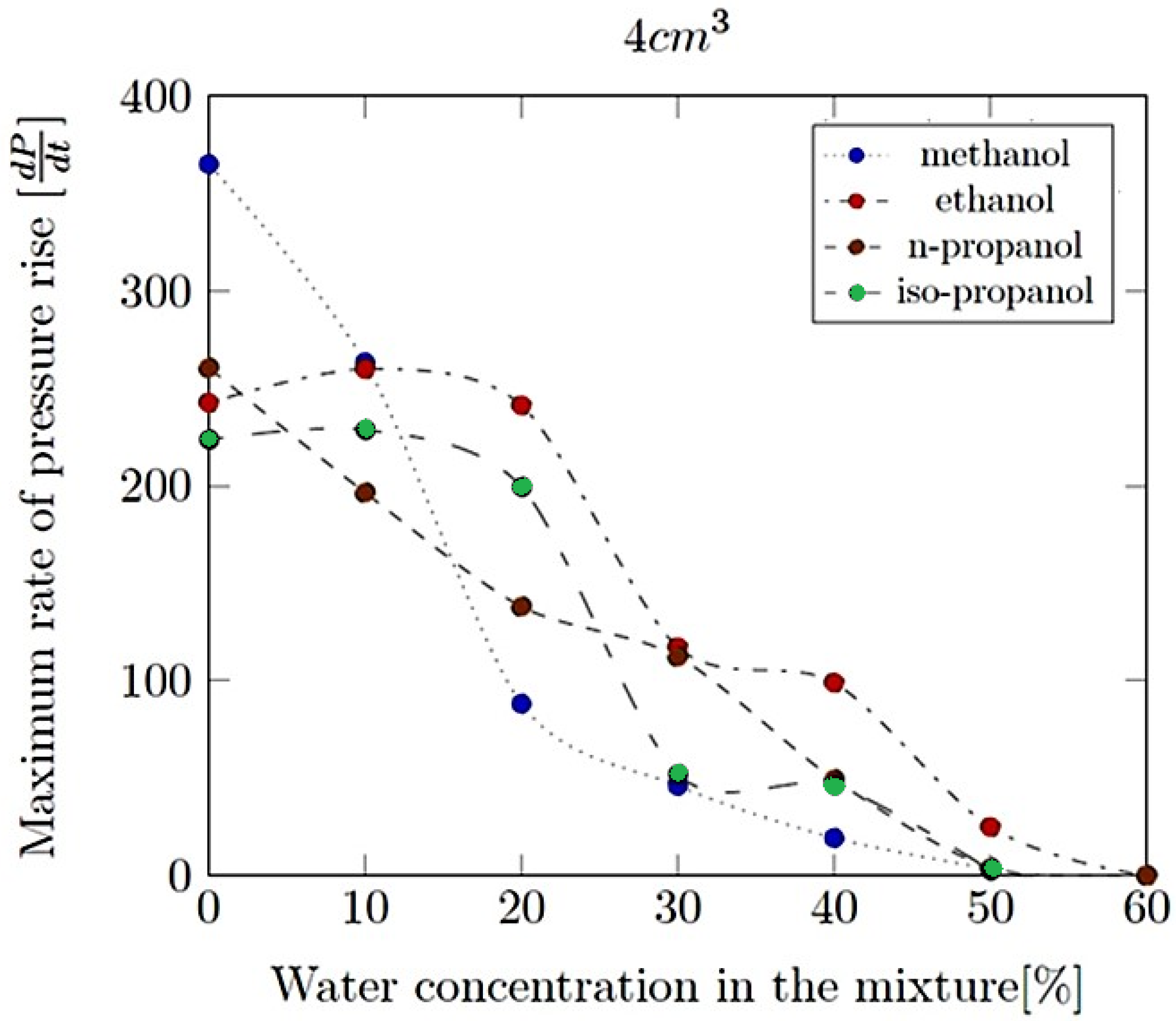 Energies 17 01466 g011 Energies 17 01466 g011