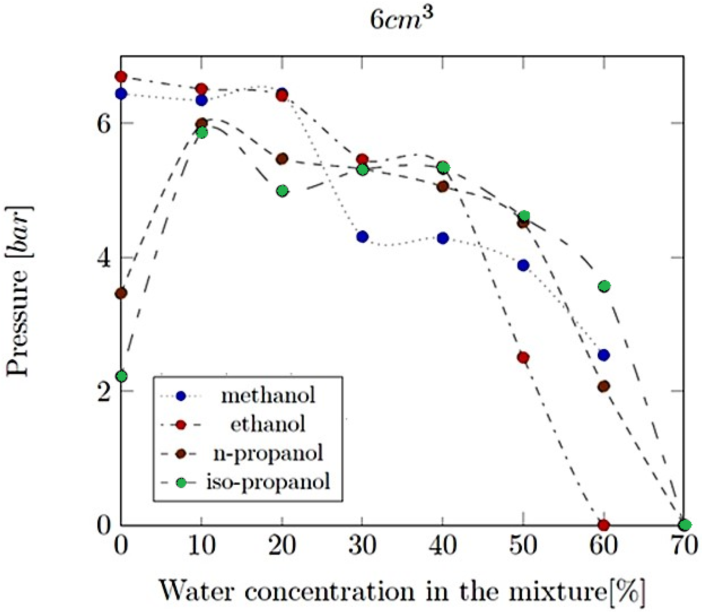 Energies 17 01466 g013 Energies 17 01466 g013