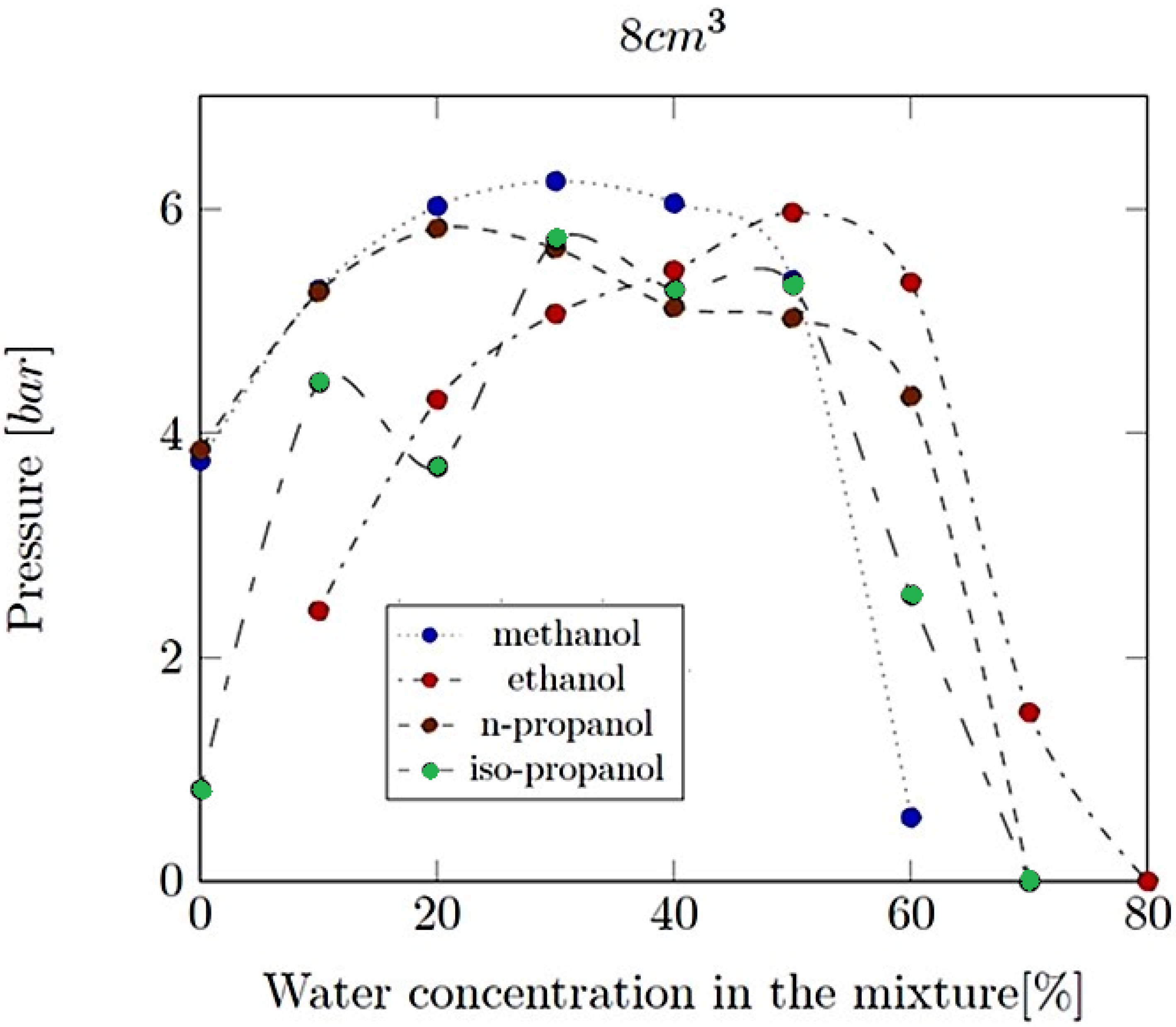 Energies 17 01466 g016 Energies 17 01466 g016