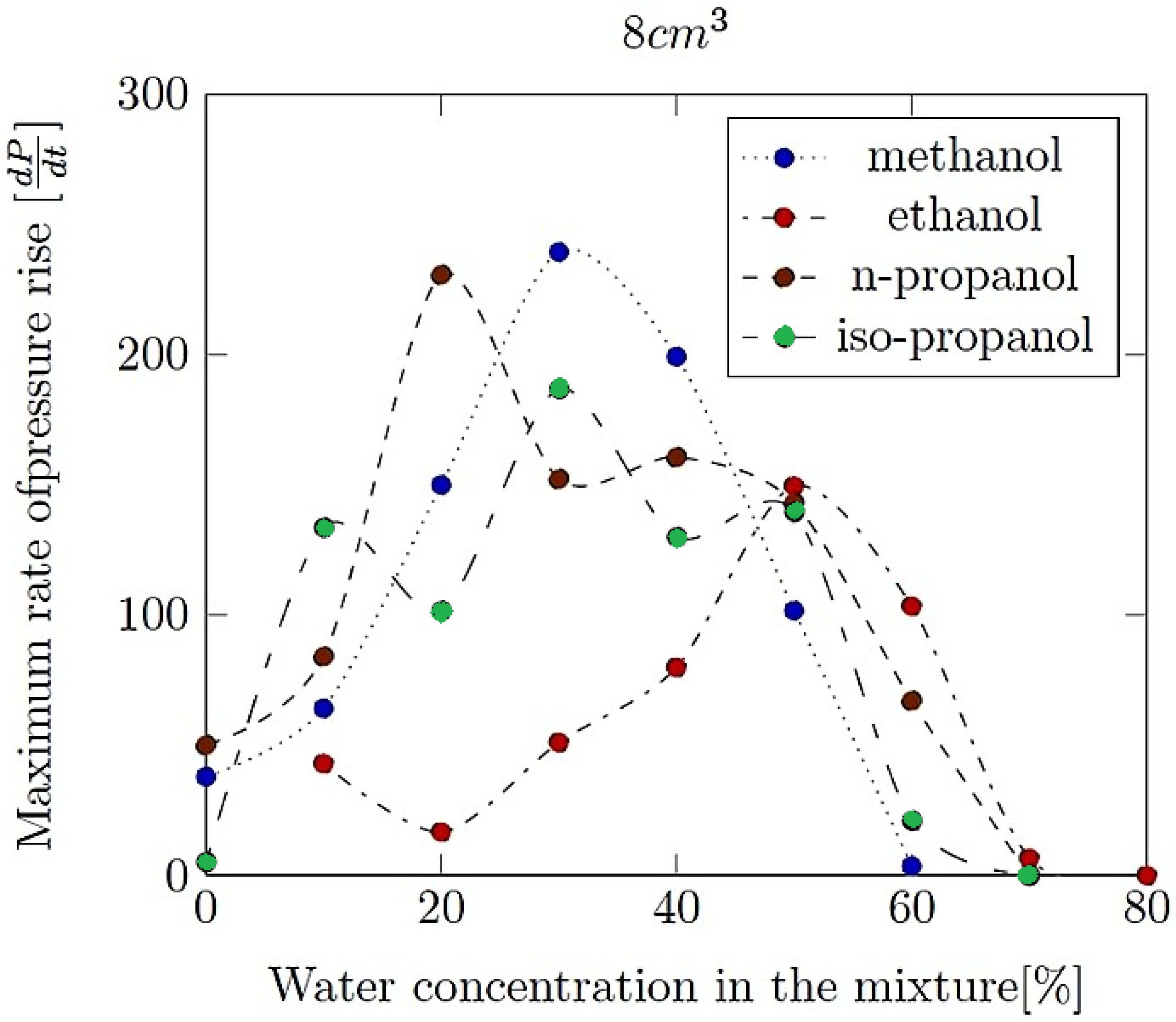 Energies 17 01466 g017 Energies 17 01466 g017