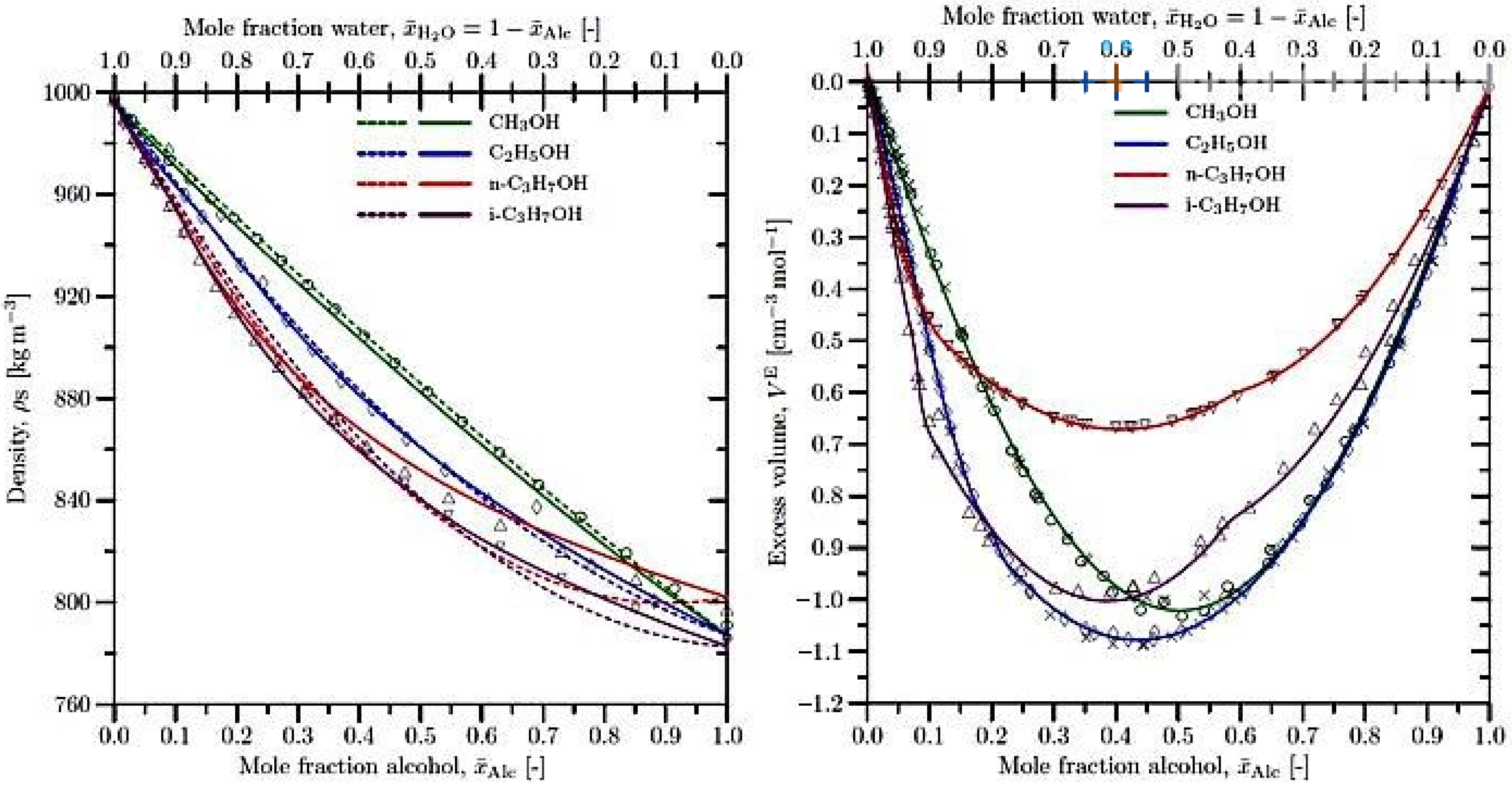 Energies 17 01466 g018 Energies 17 01466 g018