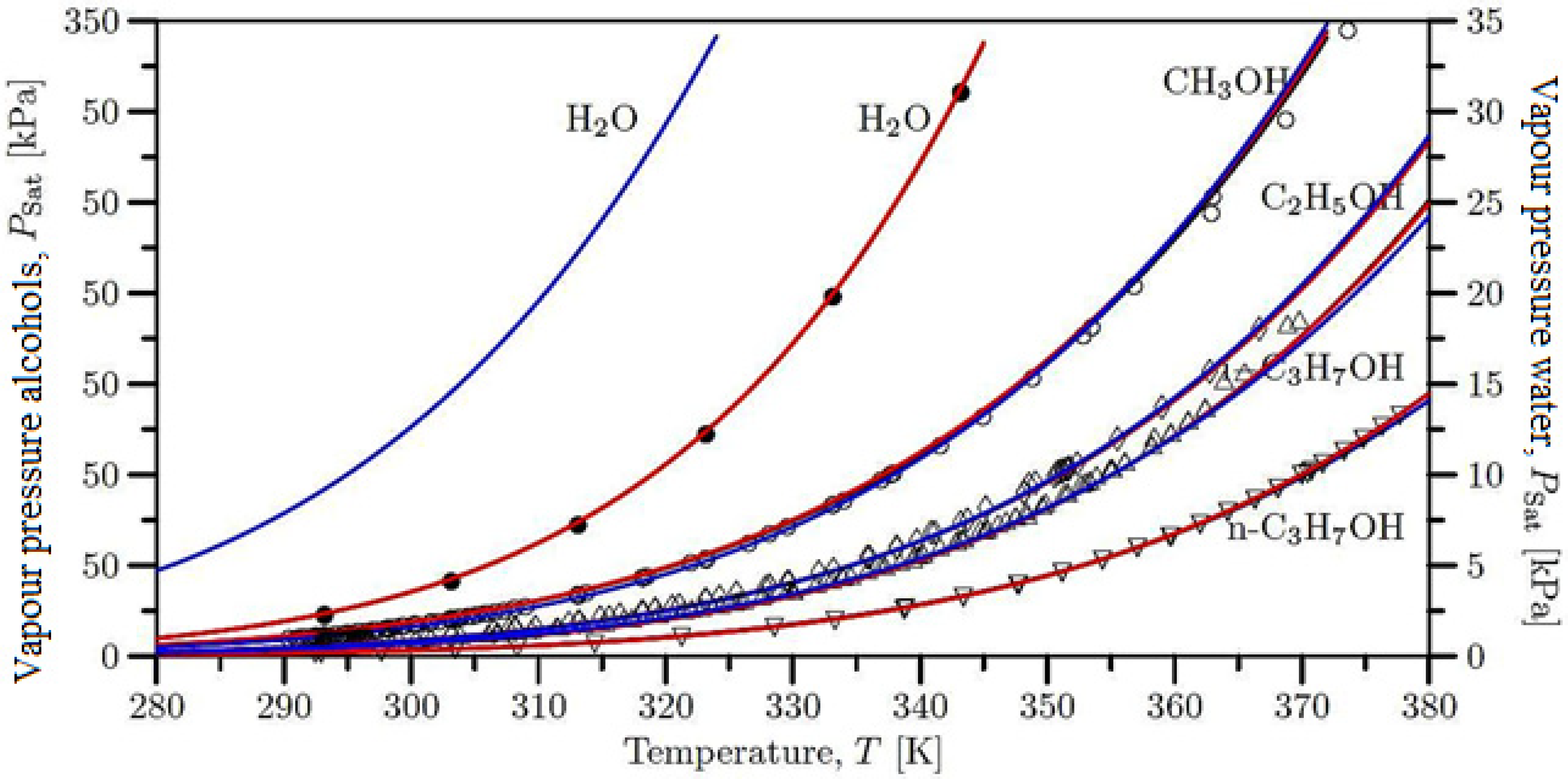 Energies 17 01466 g019 Energies 17 01466 g019