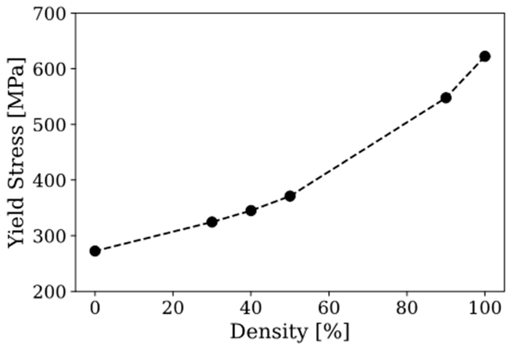 Energies 17 01468 g011