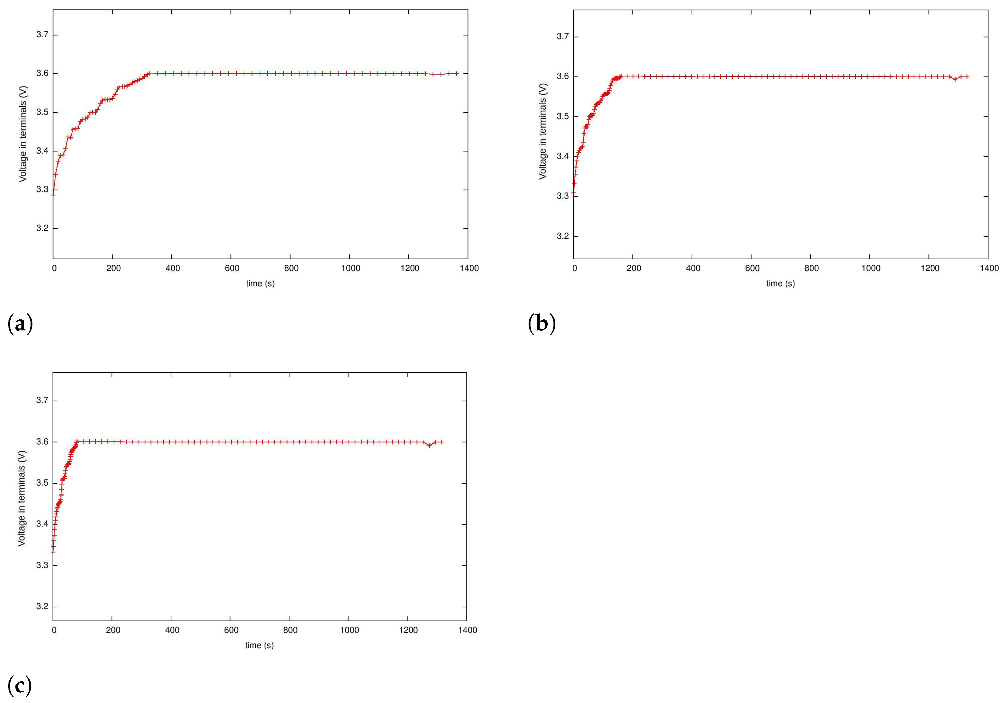 Energies 17 01470 g003