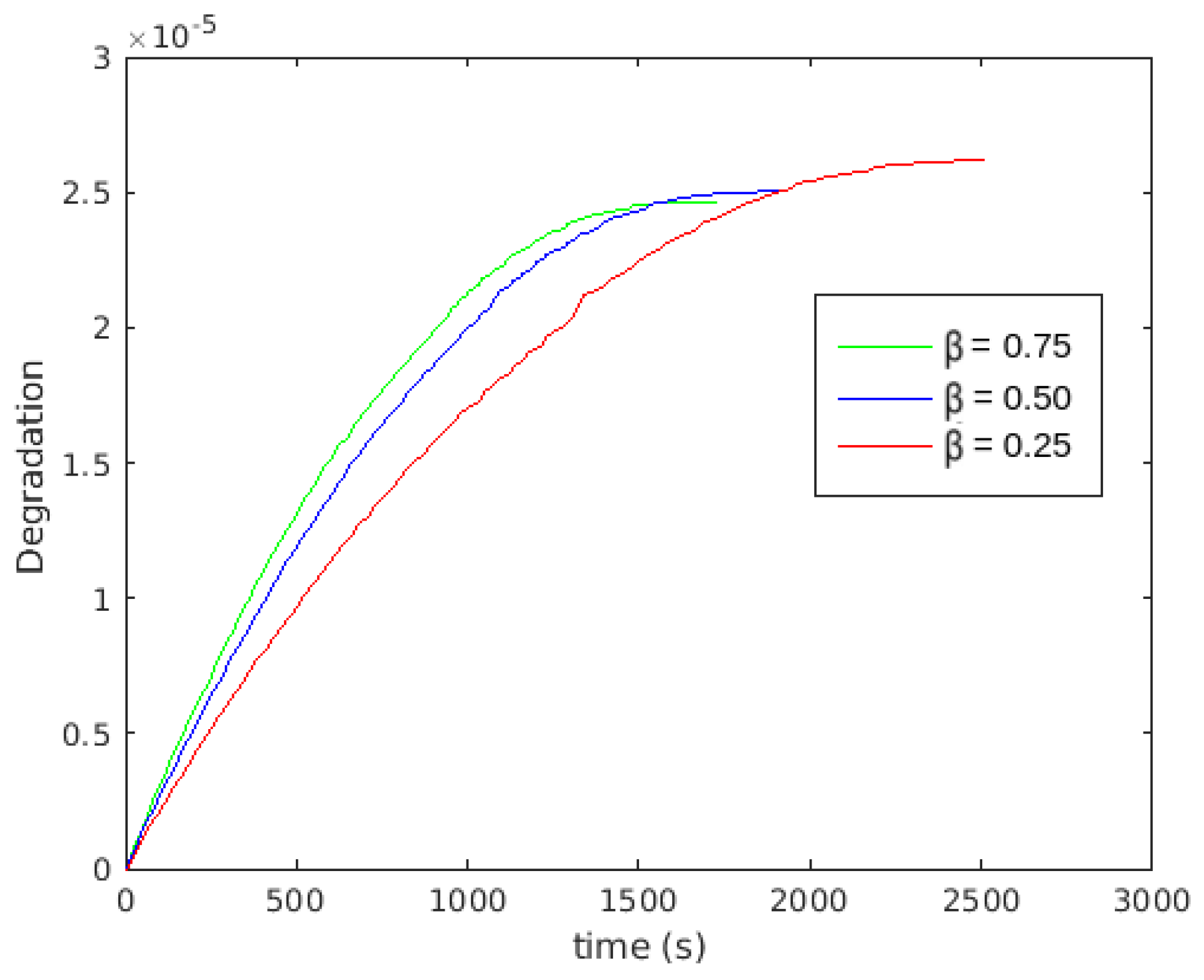 Energies 17 01470 g013