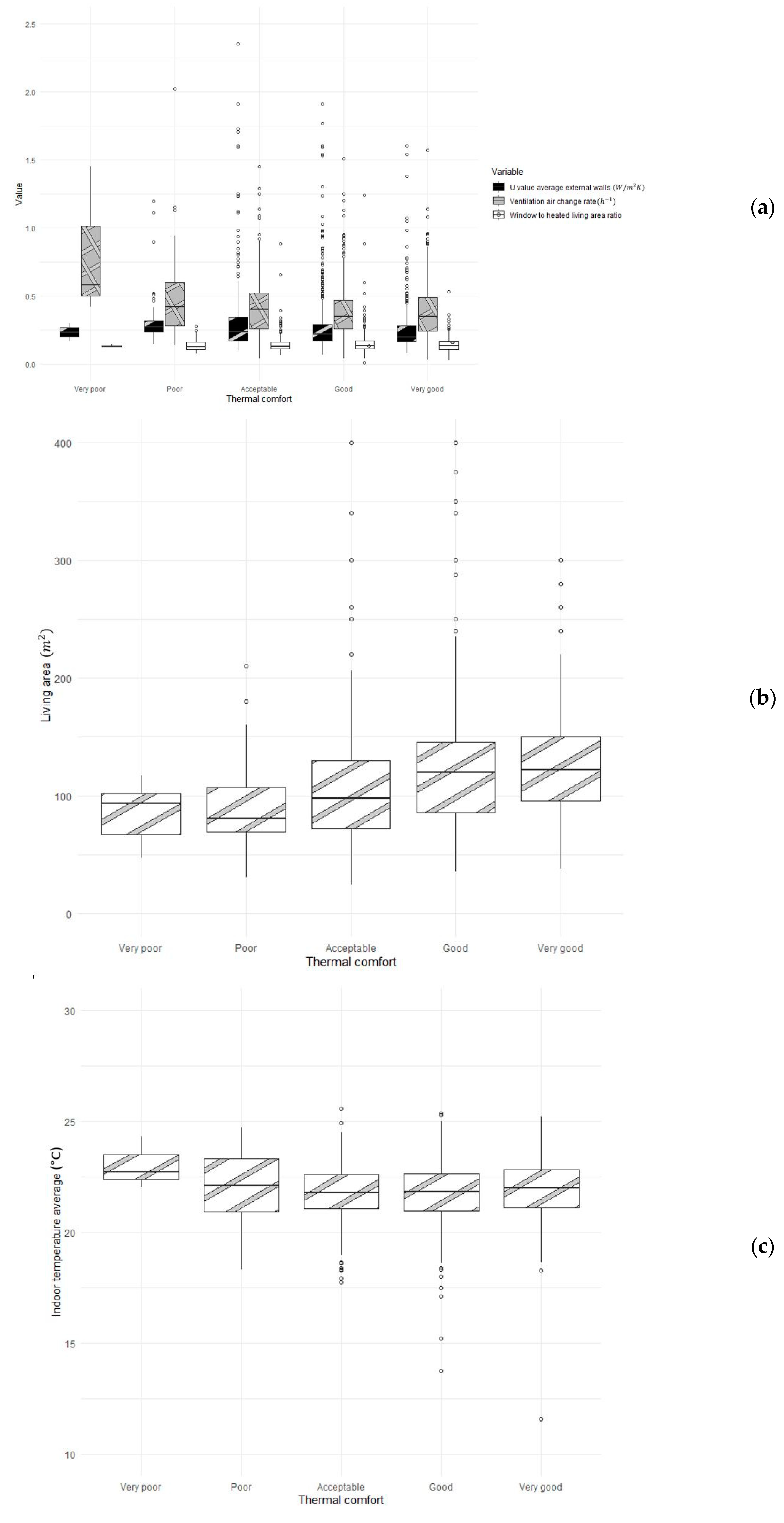 Energies 17 01471 g005