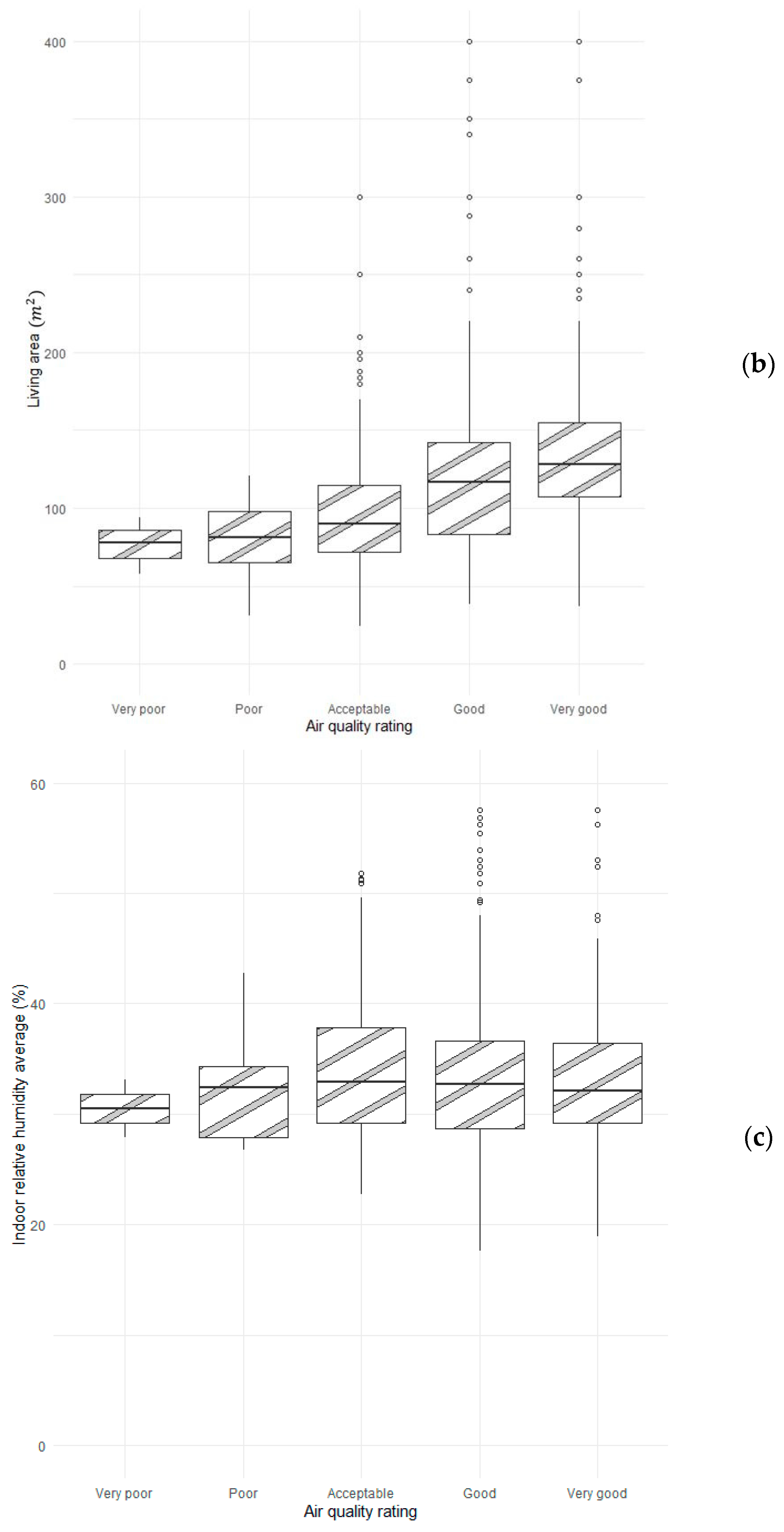Energies 17 01471 g006b