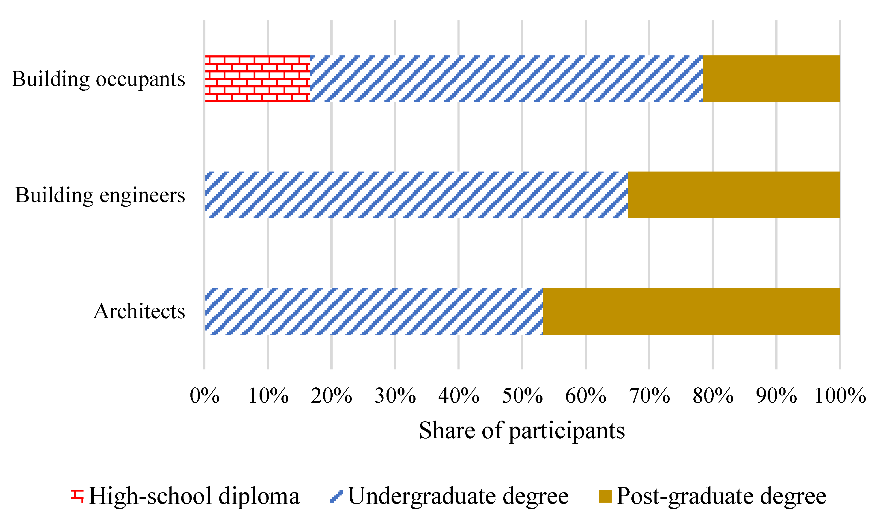 Energies 17 01473 g004 Energies 17 01473 g004