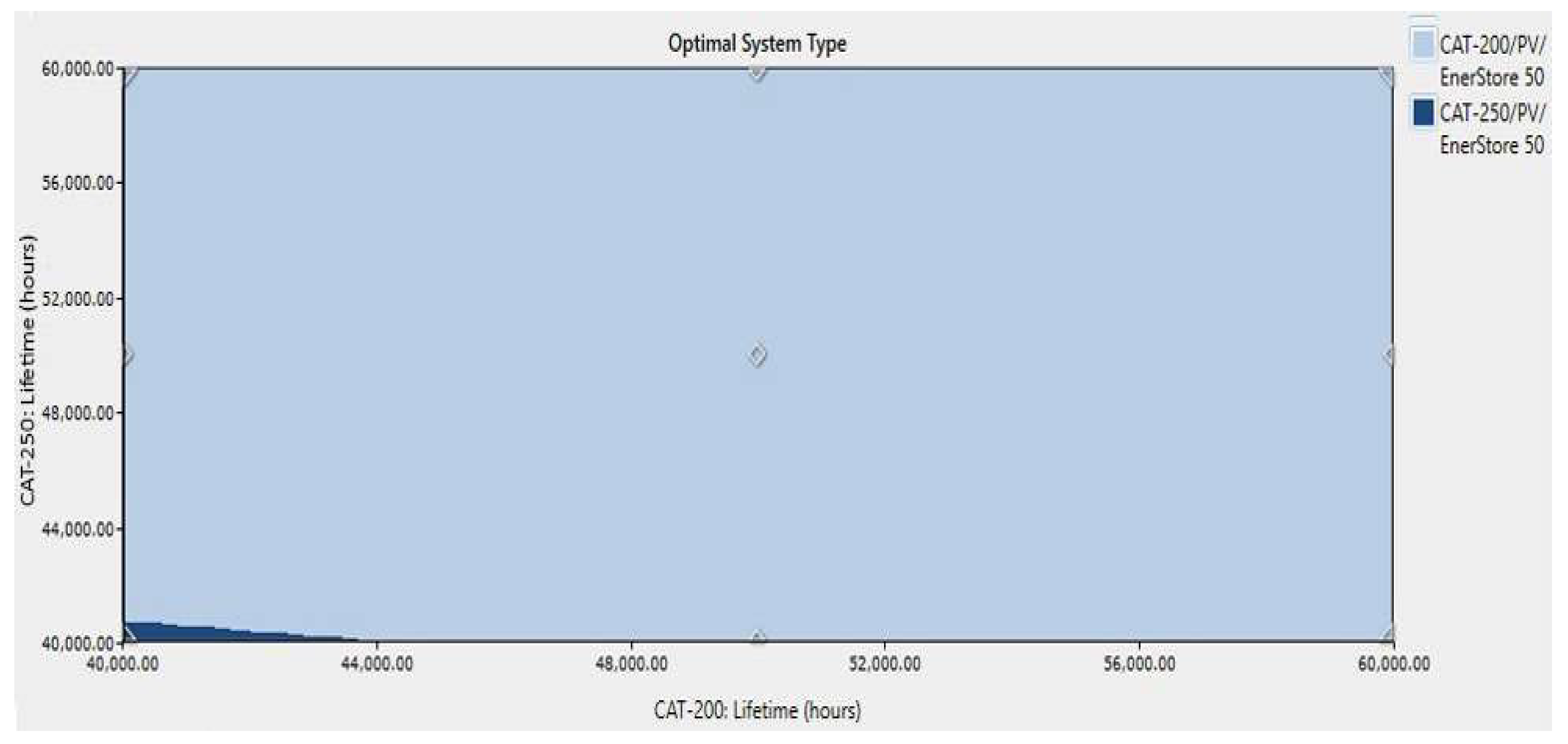 Energies 17 01476 g012