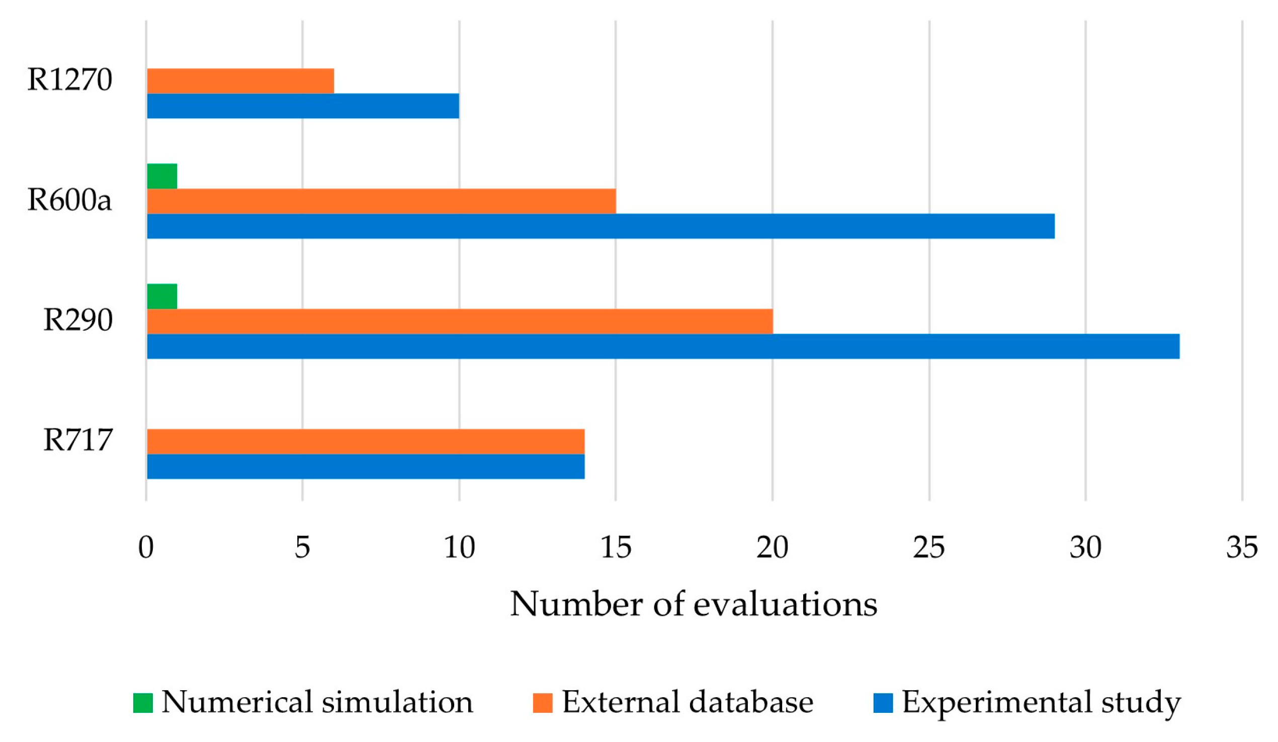 Energies 17 01478 g004