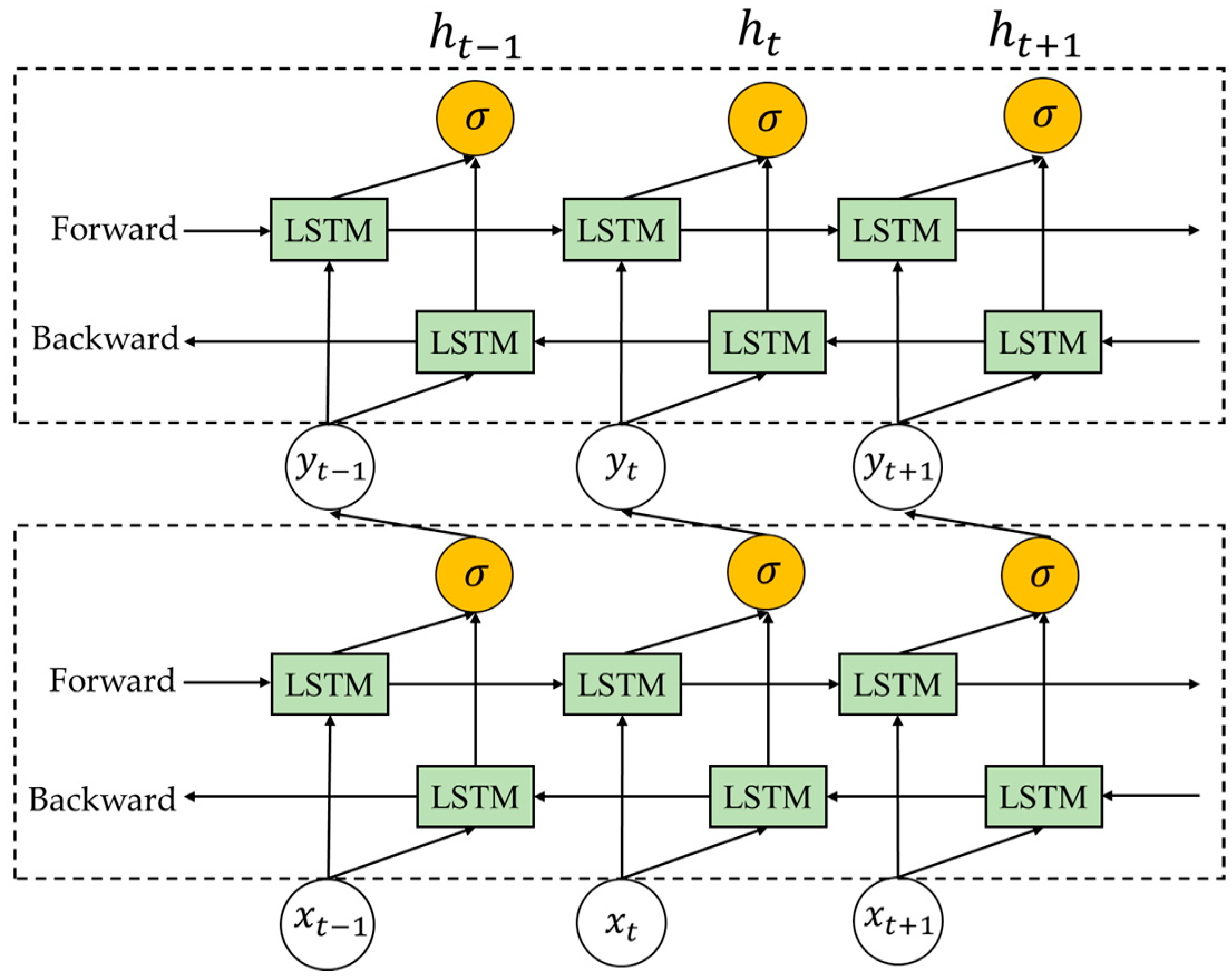 Energies 17 01479 g002