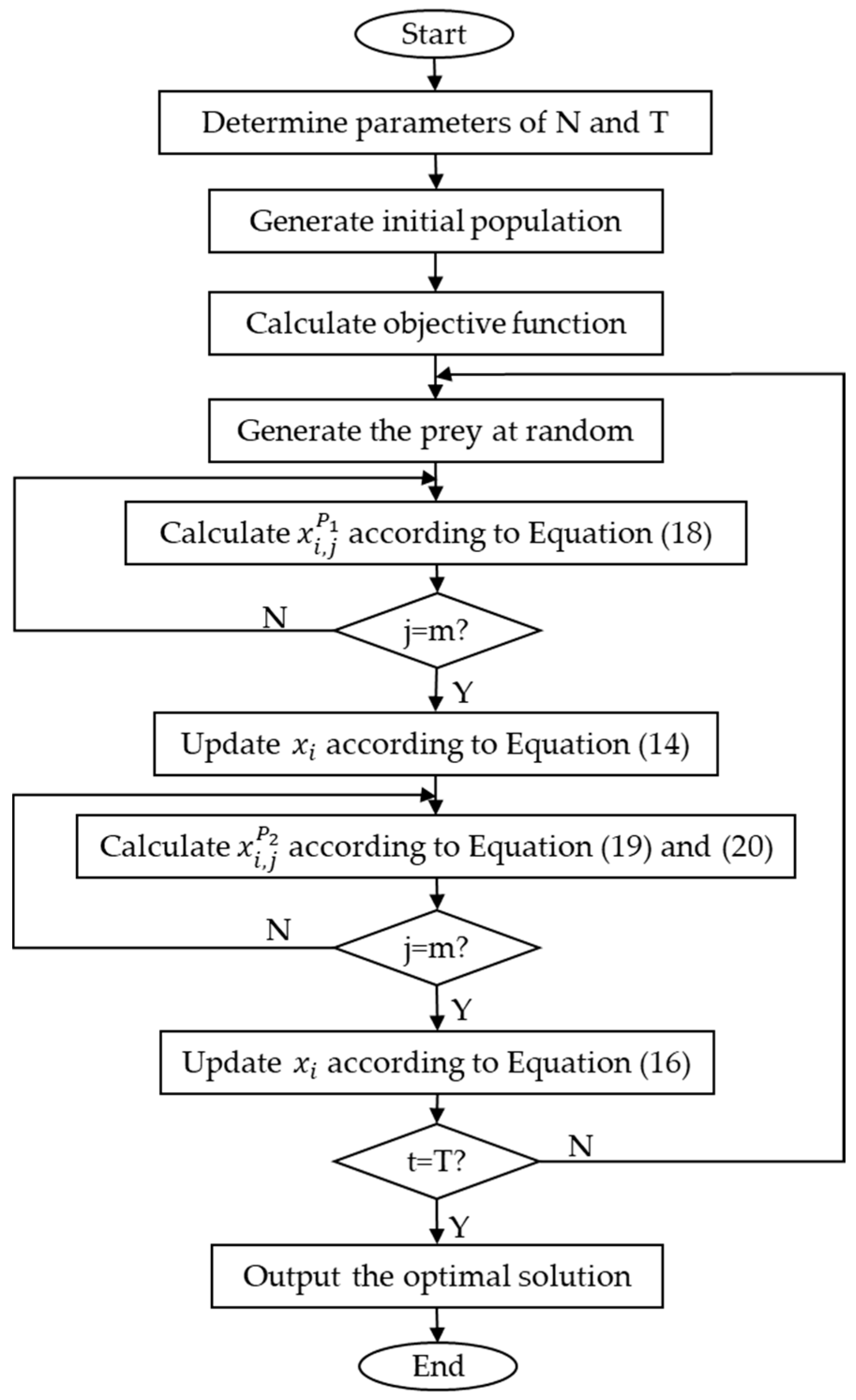 Energies 17 01479 g005