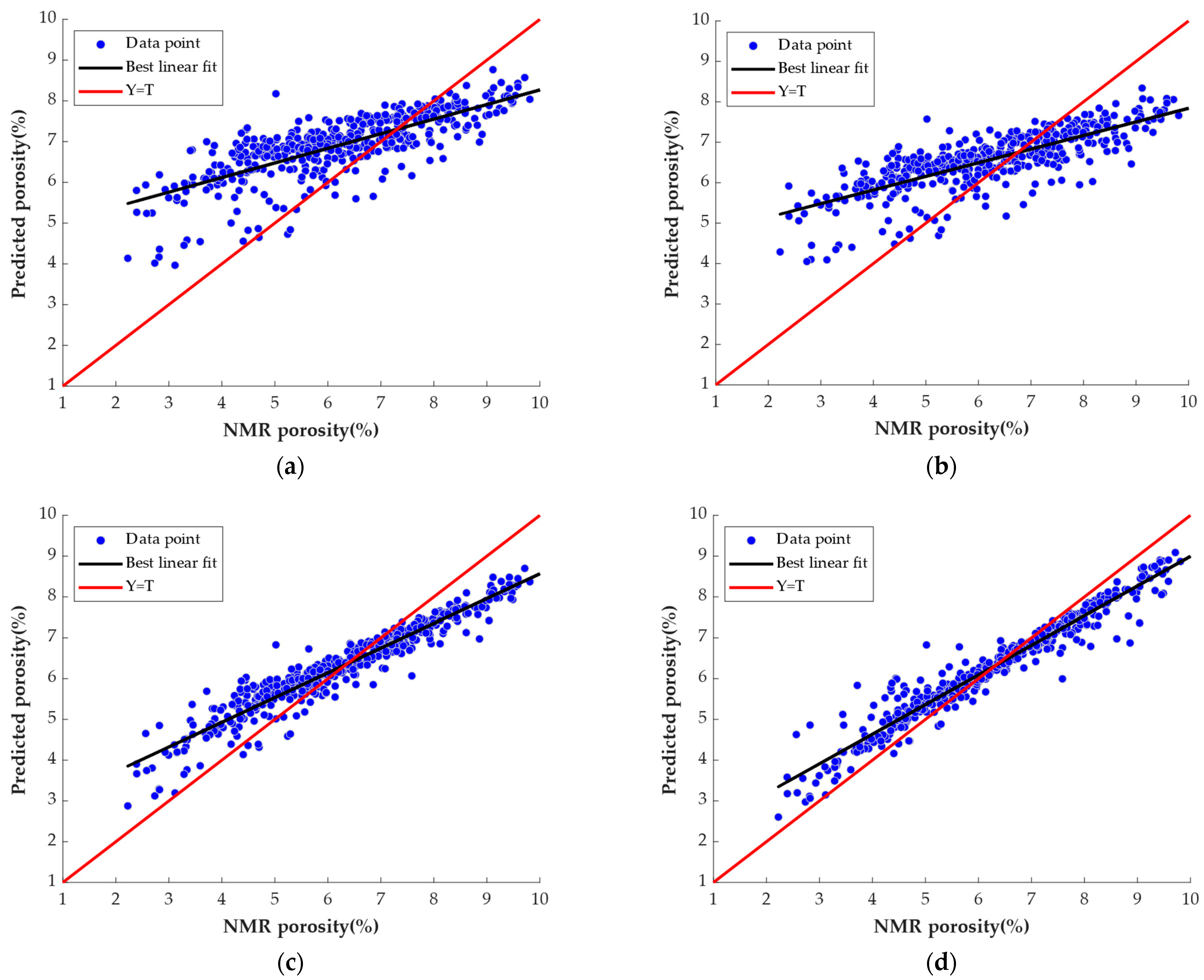 Energies 17 01479 g010