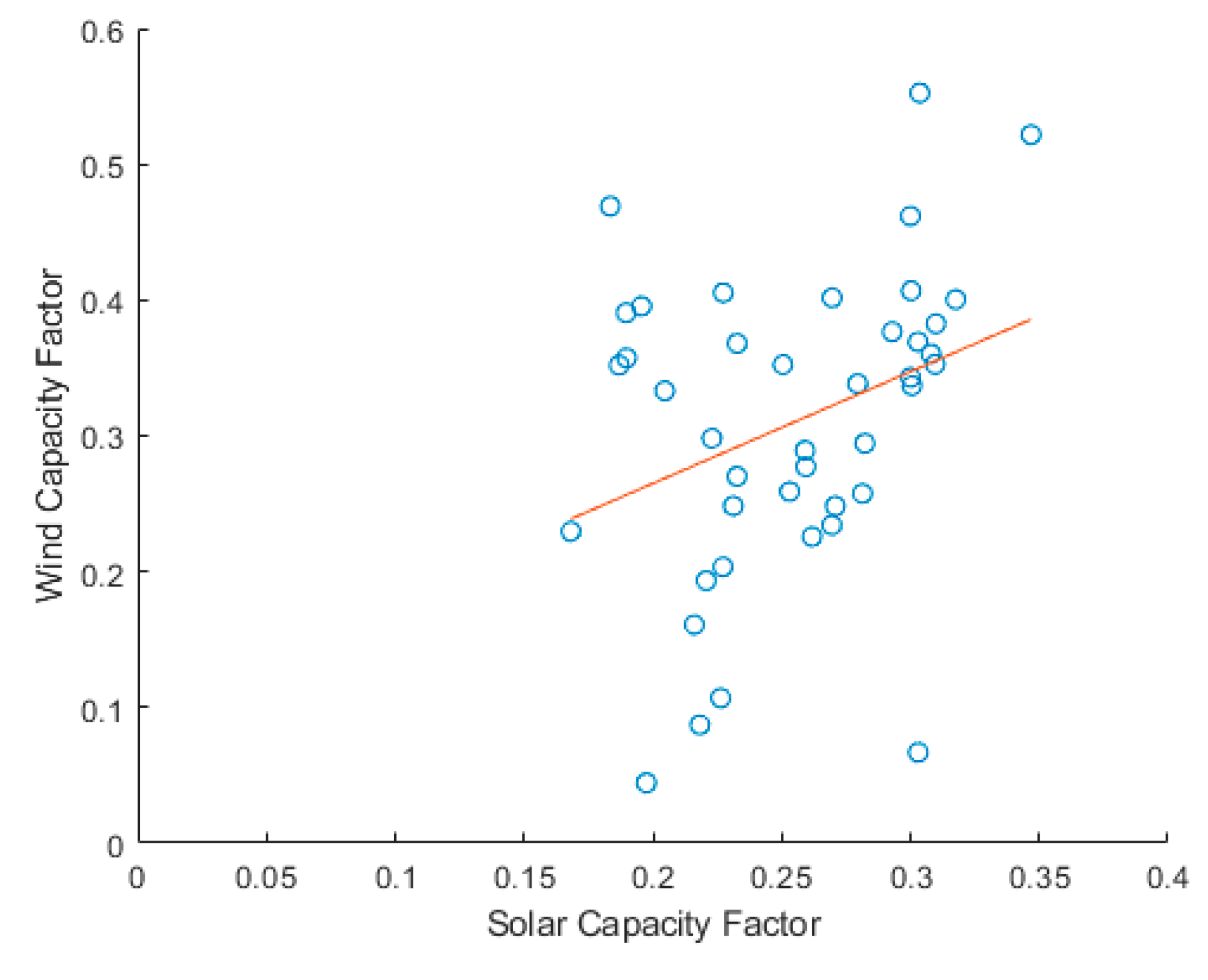 Energies 17 01480 g001