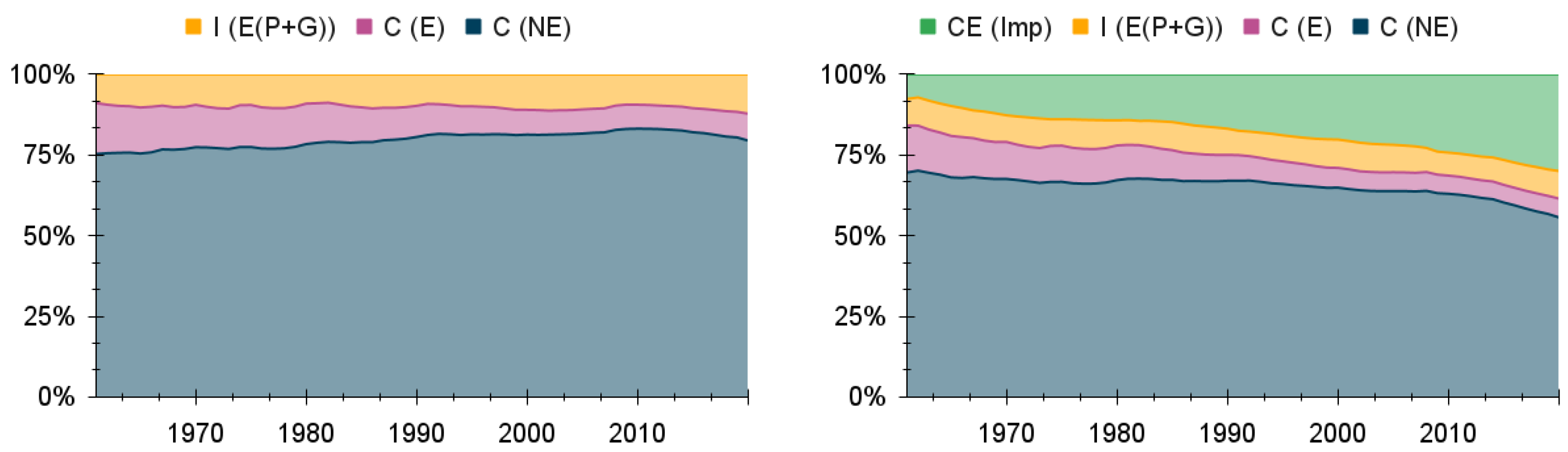 Energies 17 01481 g006