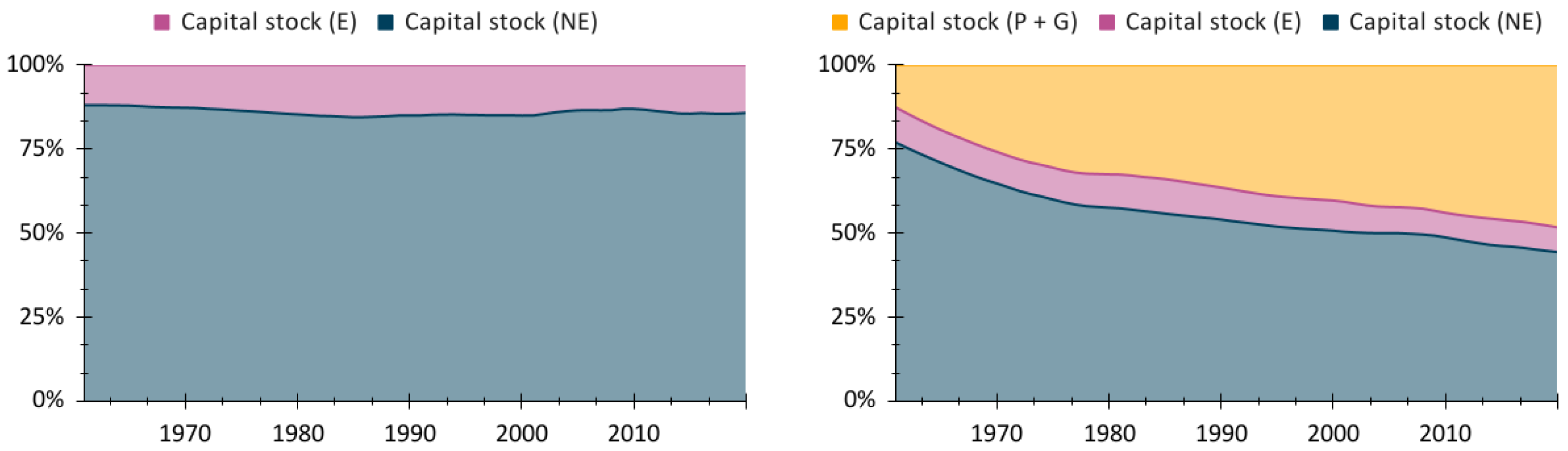 Energies 17 01481 g009