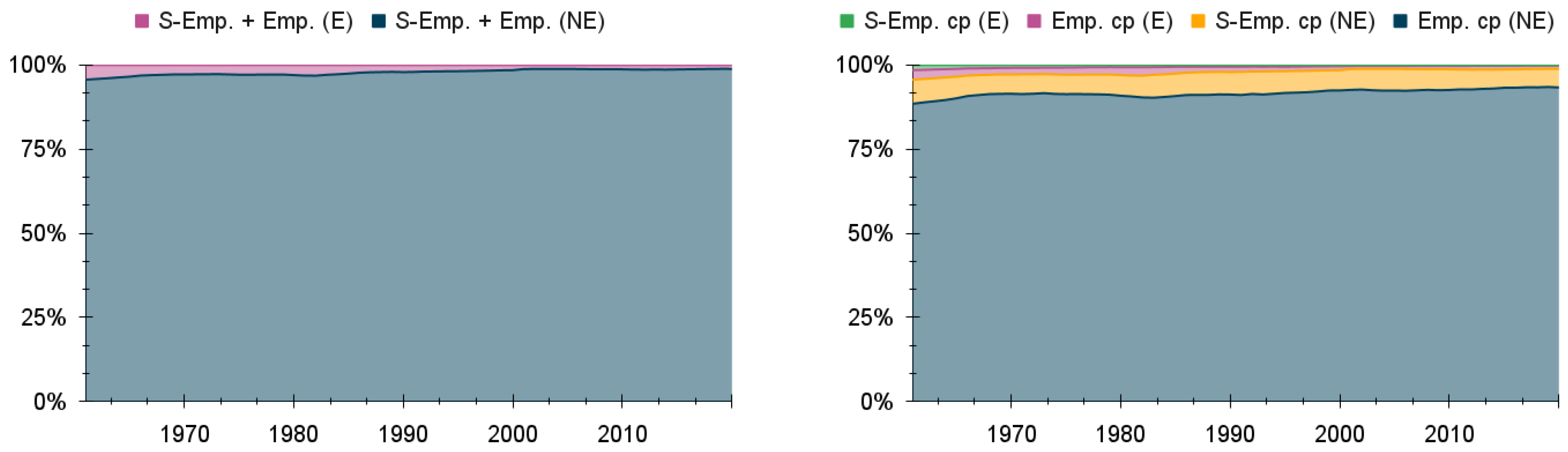 Energies 17 01481 g012