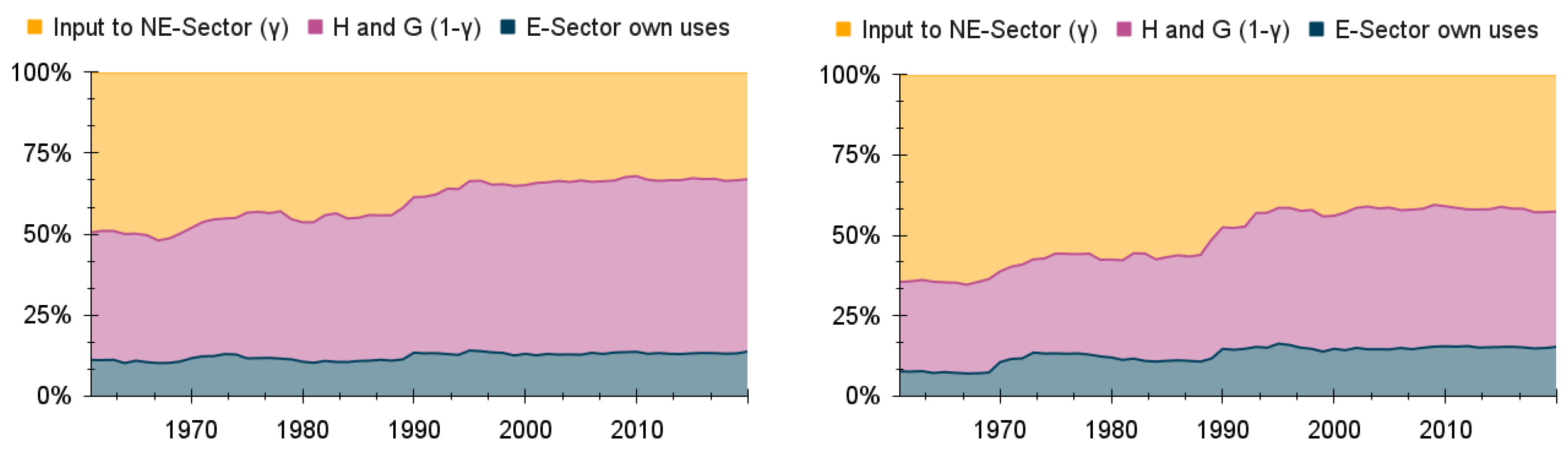 Energies 17 01481 g014