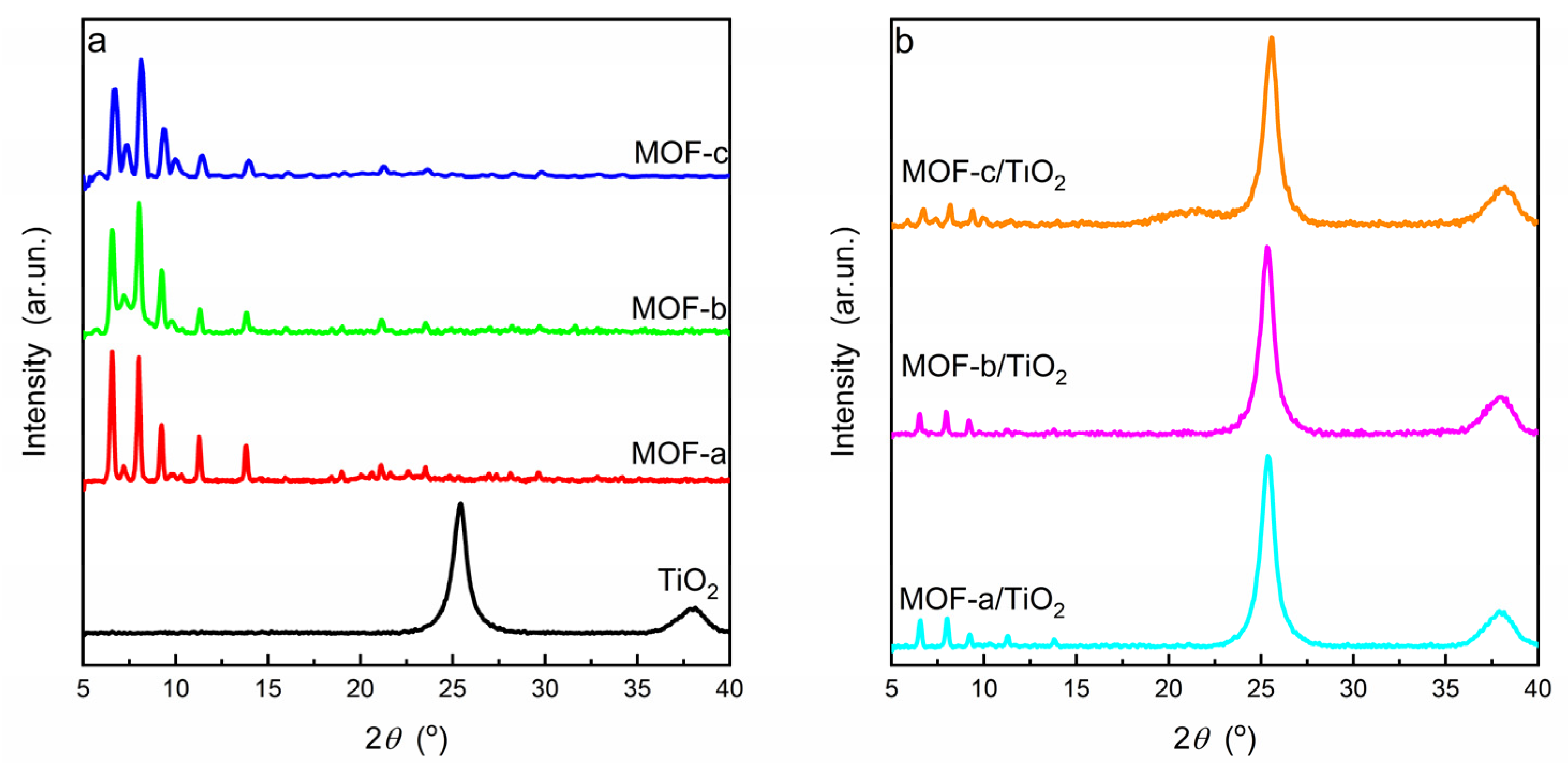 Energies 17 01483 g001