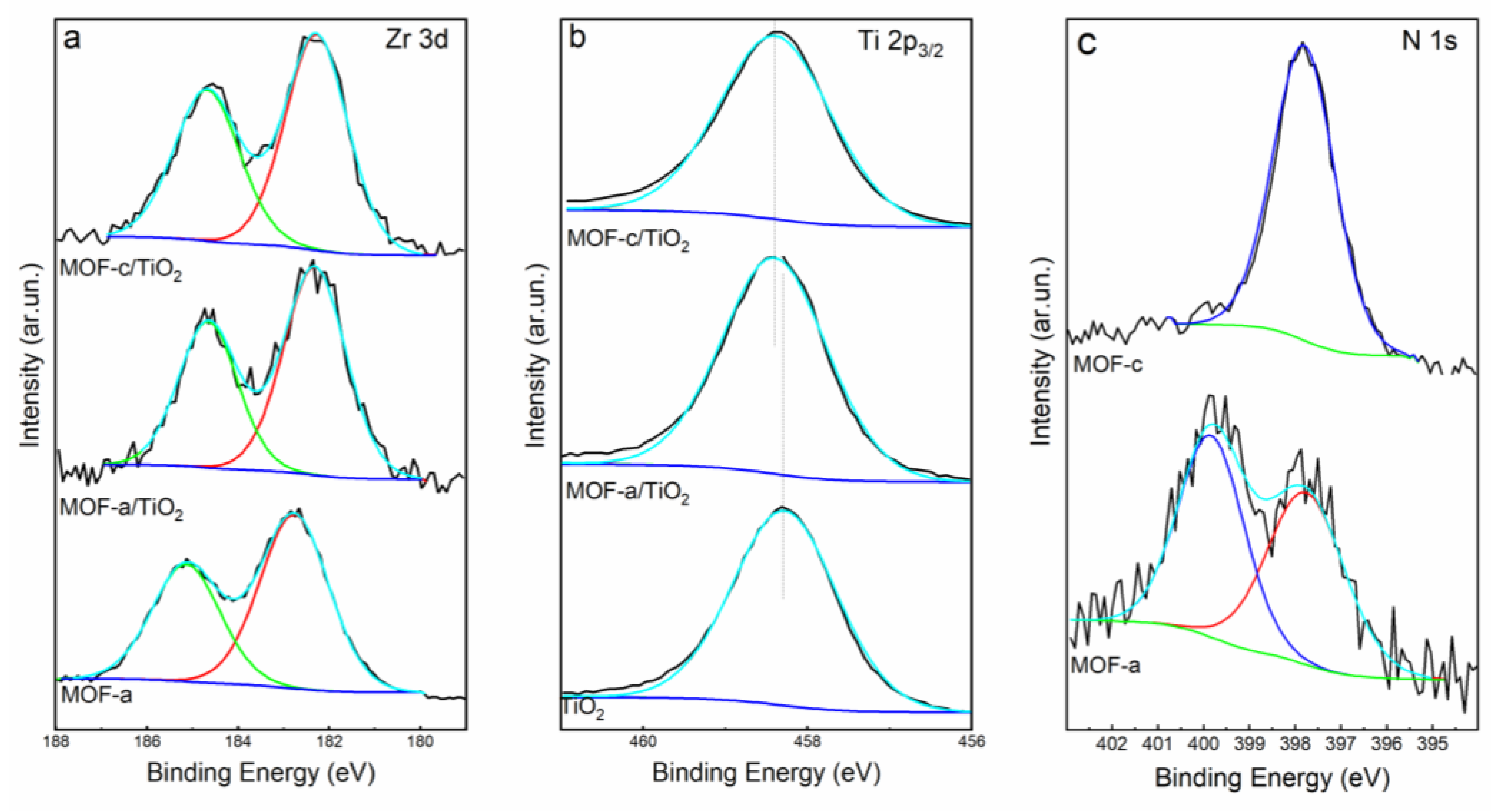 Energies 17 01483 g002