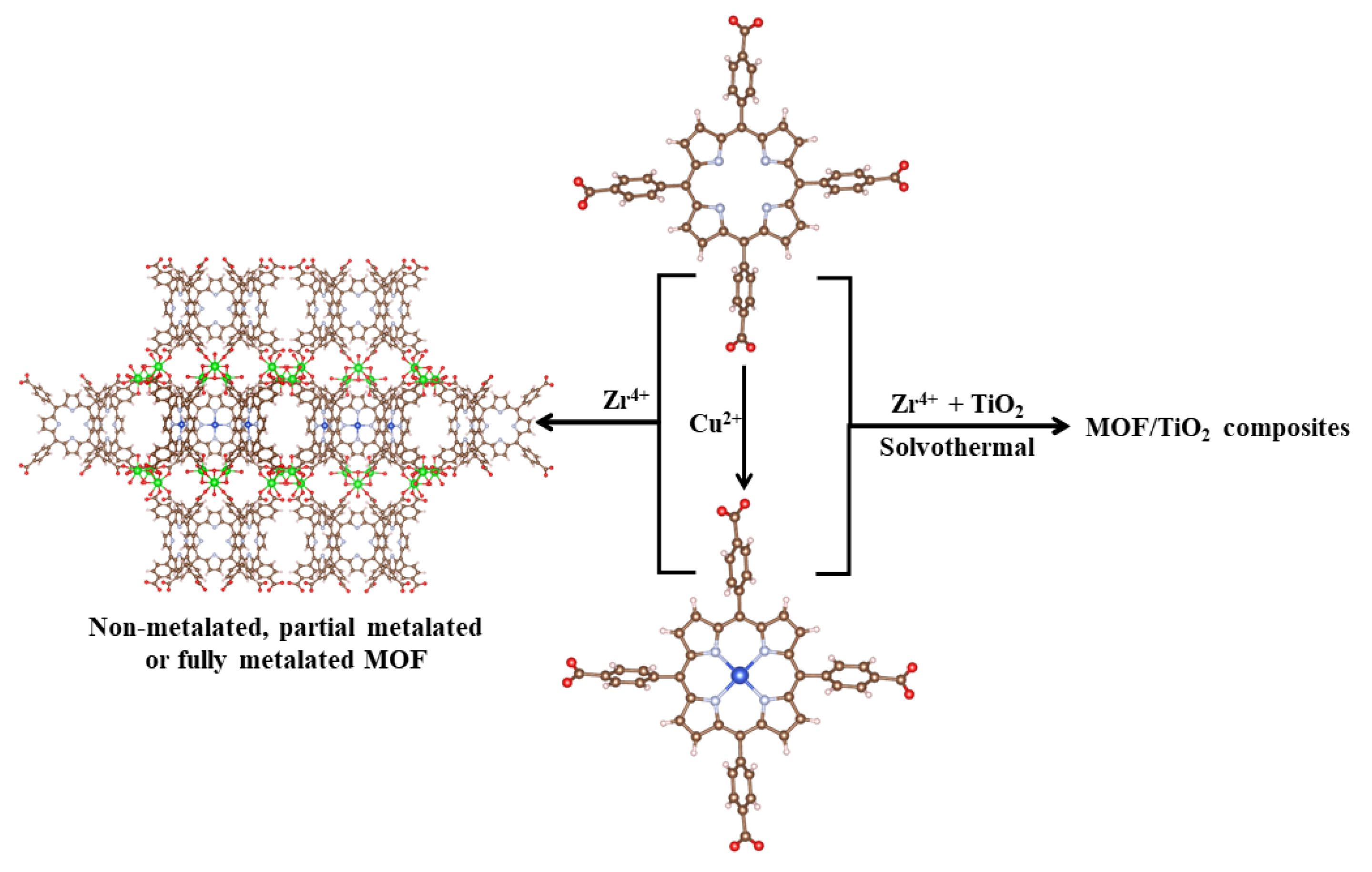 Energies 17 01483 sch001