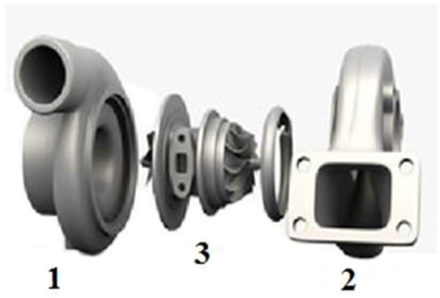 Energies 17 01484 g004