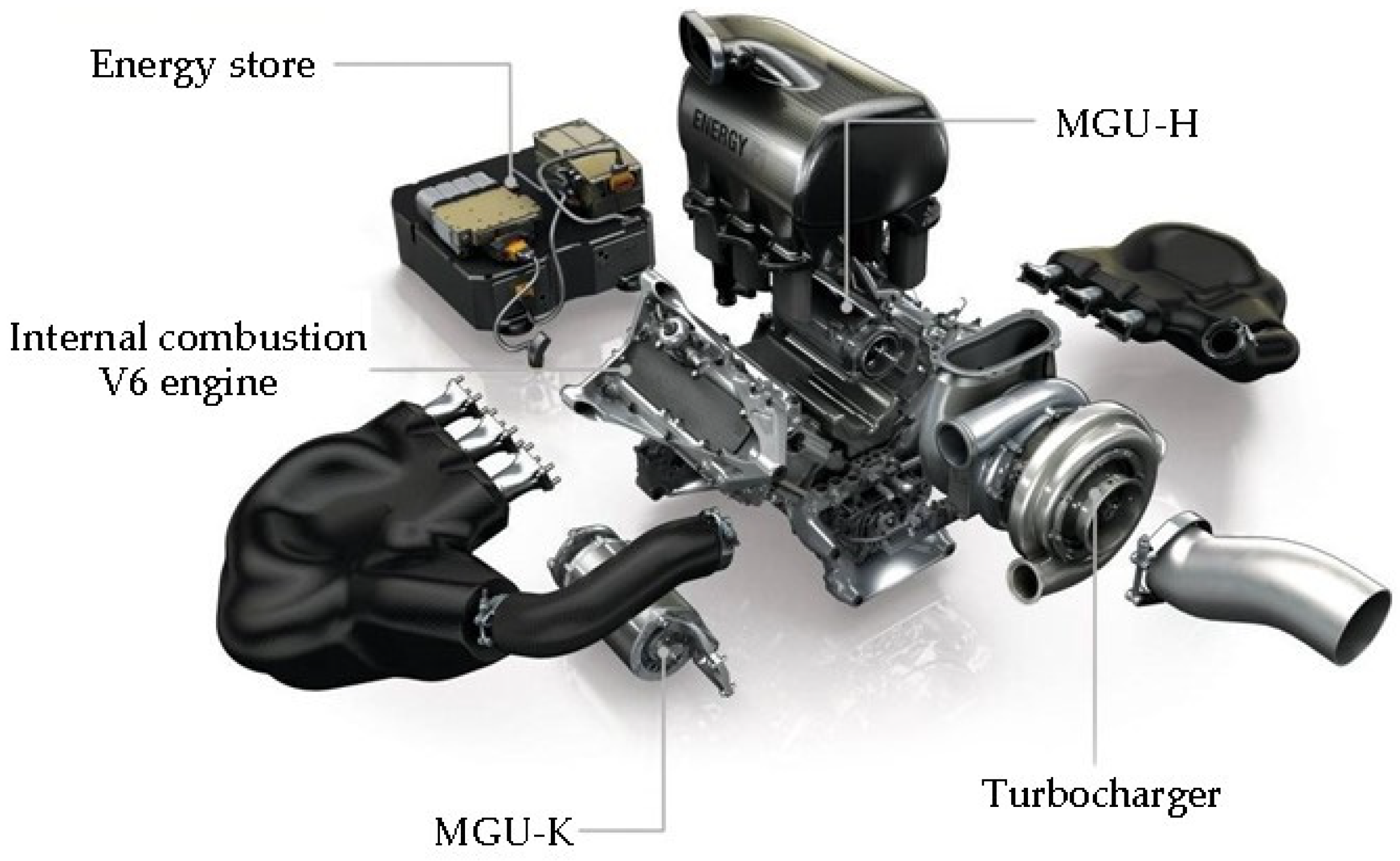 Energies 17 01484 g006