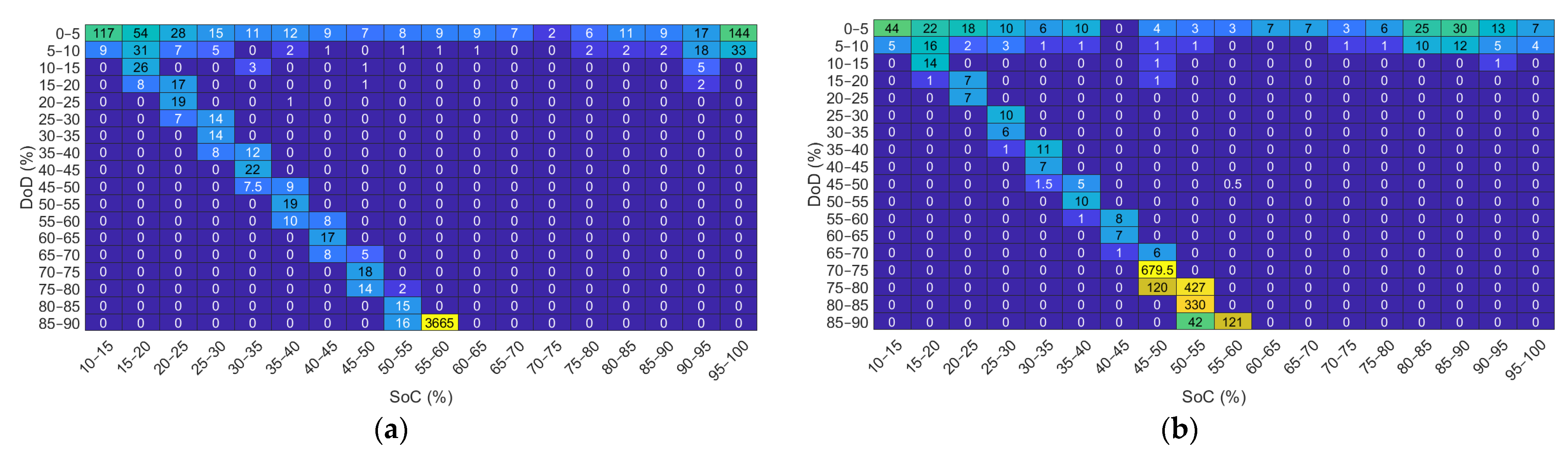 Energies 17 01485 g009