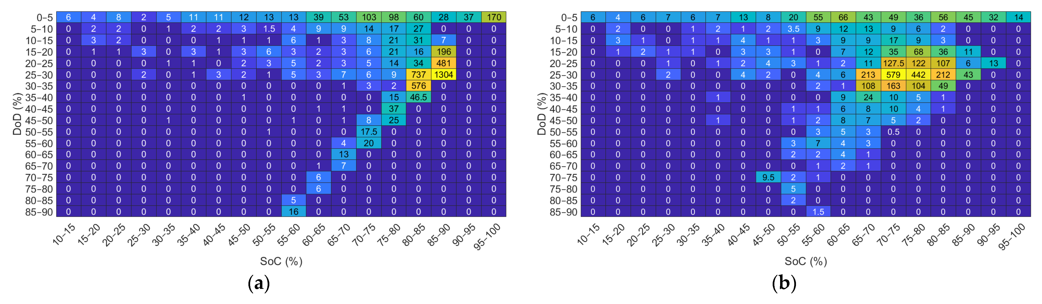 Energies 17 01485 g011