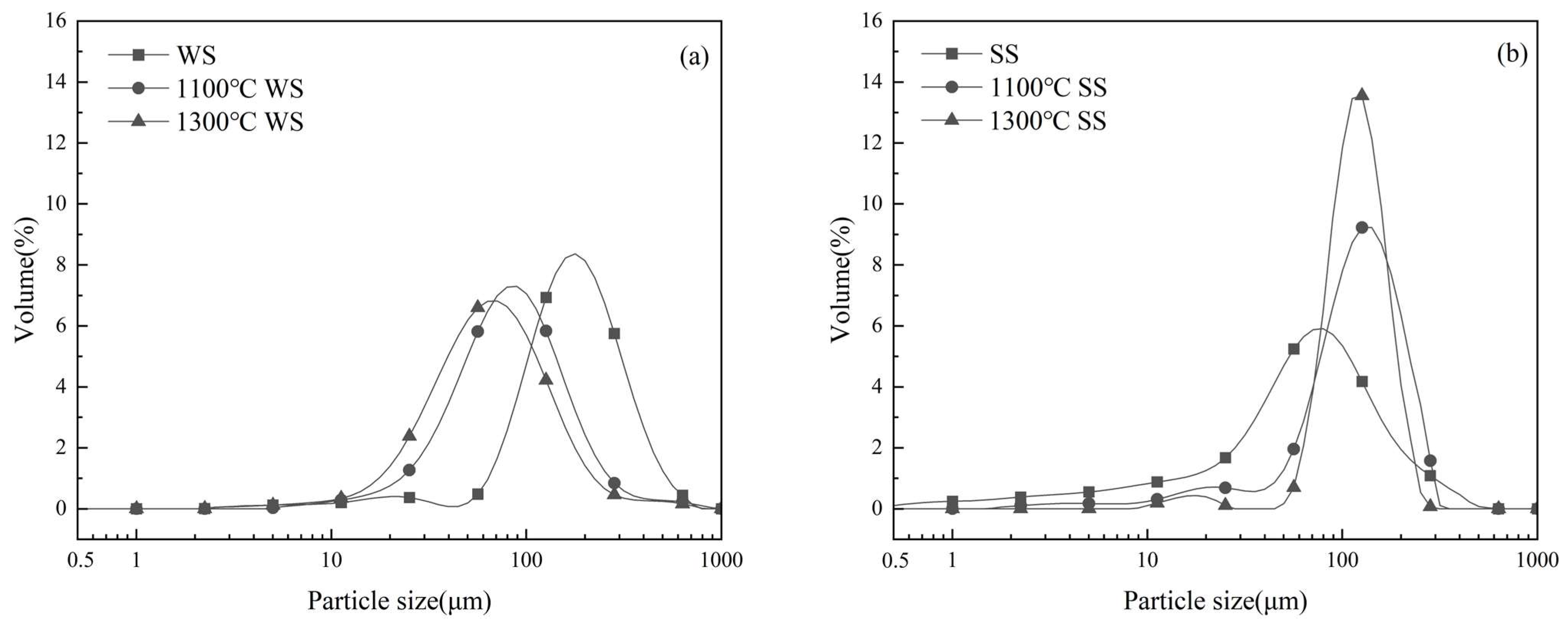 Energies 17 01486 g002