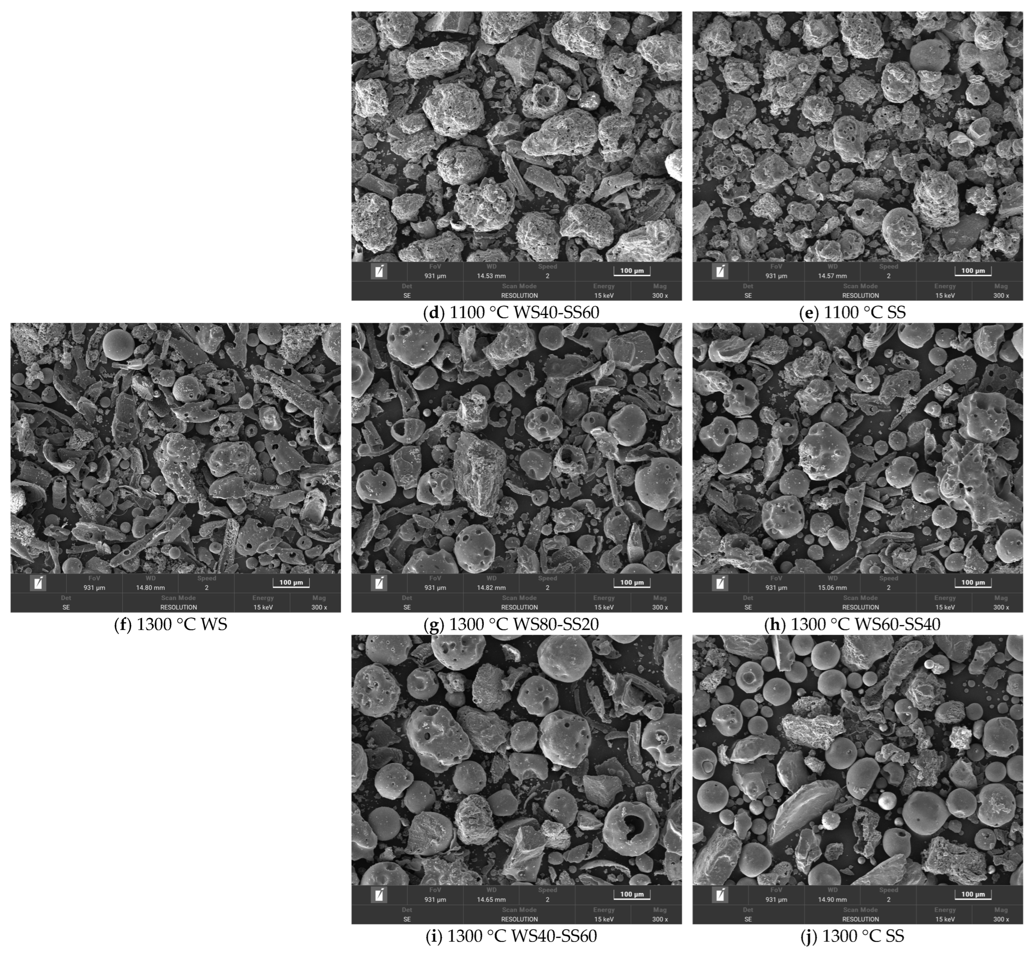 Energies 17 01486 g003b