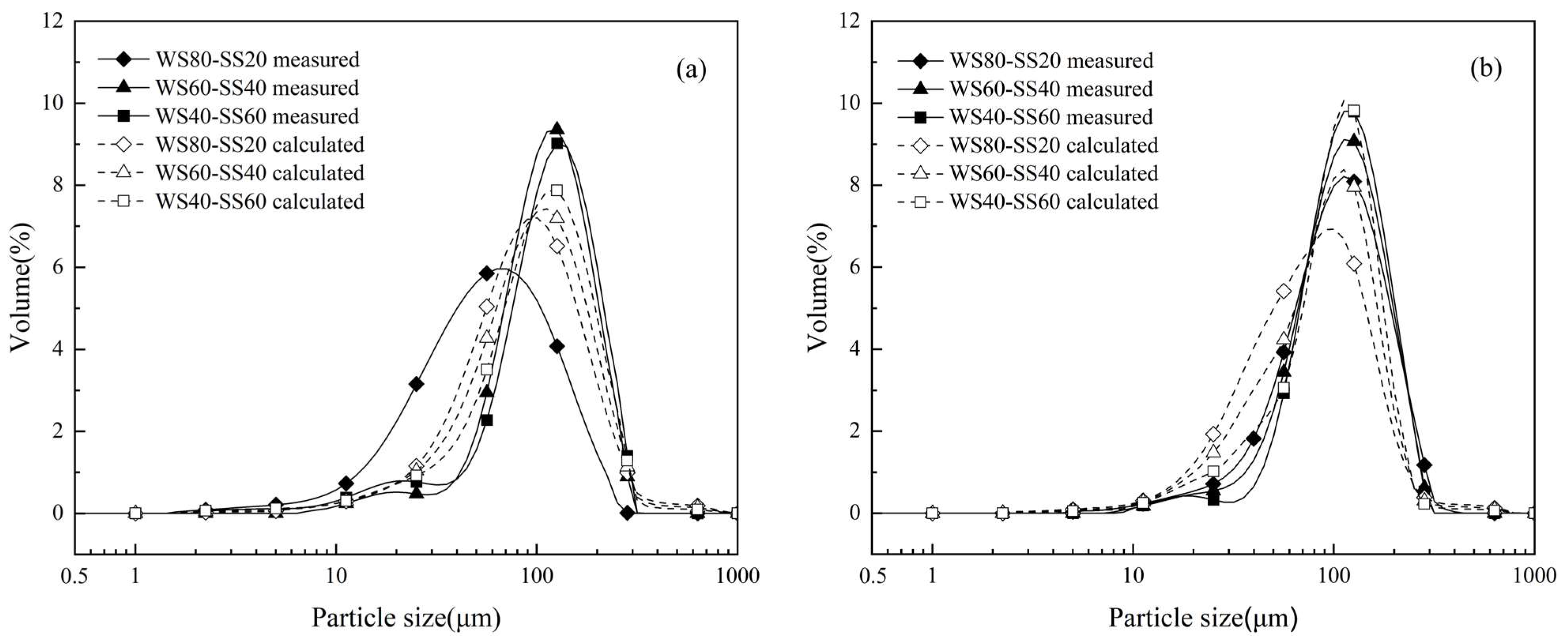 Energies 17 01486 g004