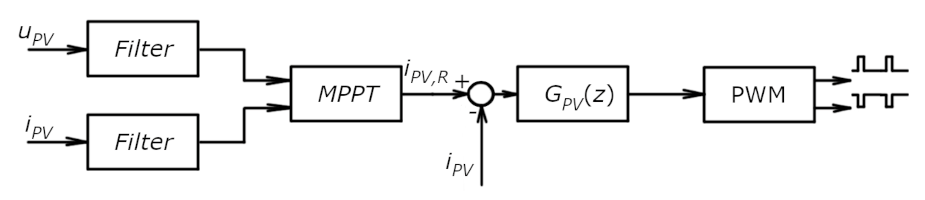 Energies 17 01487 g004