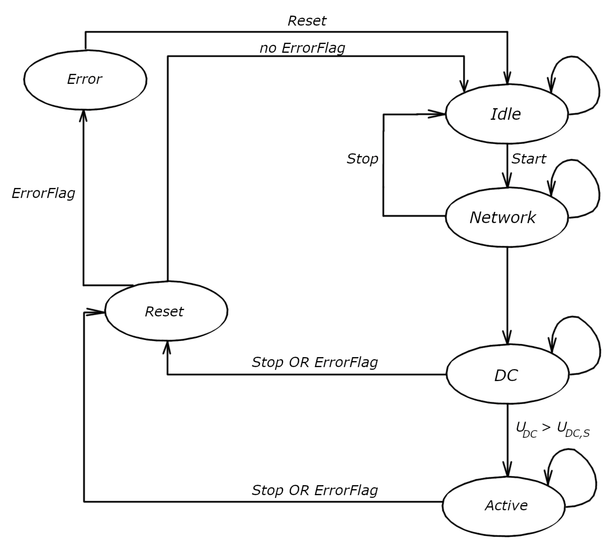 Energies 17 01487 g009